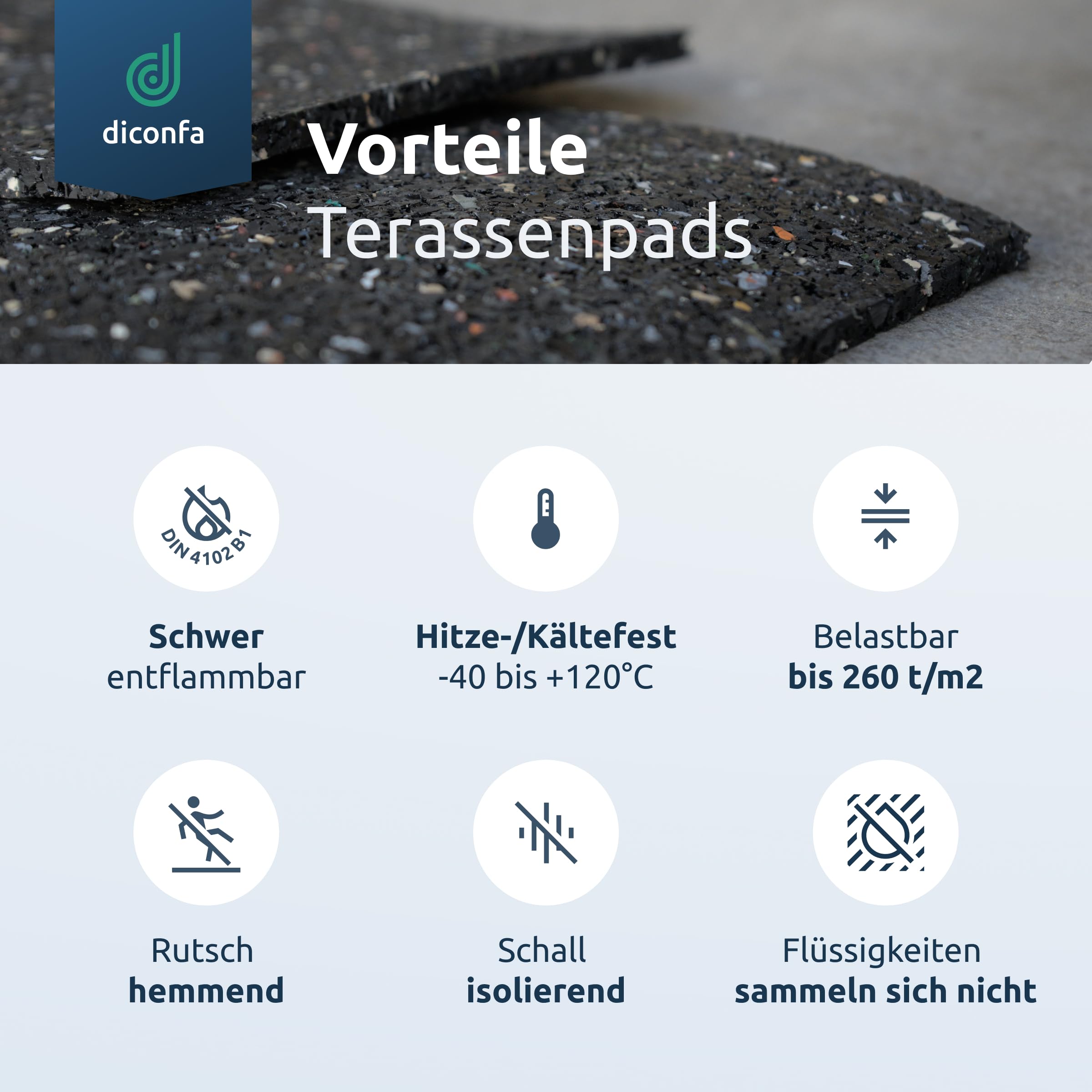 diconfa 50x Terrassenpads Gummigranulat 200x200mm, 5mm stark - WÄHLBAR - Dicke 3mm bis 20mm - Menge 1 bis 300 Stück - Gummipads Regenerat Plattenlager Stelzlager Terrassen-BAU Gerüstbau Transport