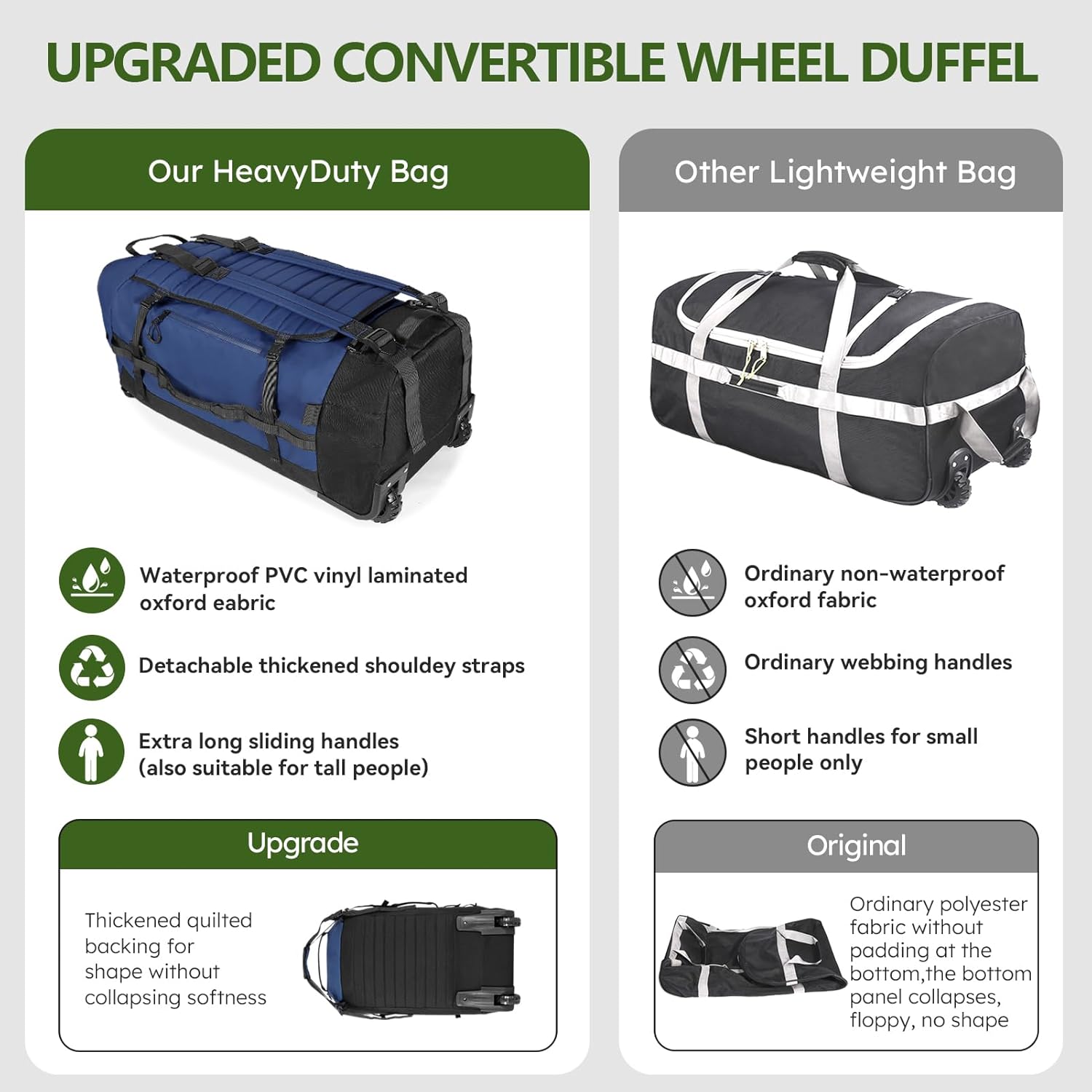 Vomgomfom 86L Foldable Duffle Bag with Wheels - Waterproof Rolling Travel Bag, Collapsible Luggage No Telescopic Handle, for Men Women Camping Sports Weekend Trips，Navy