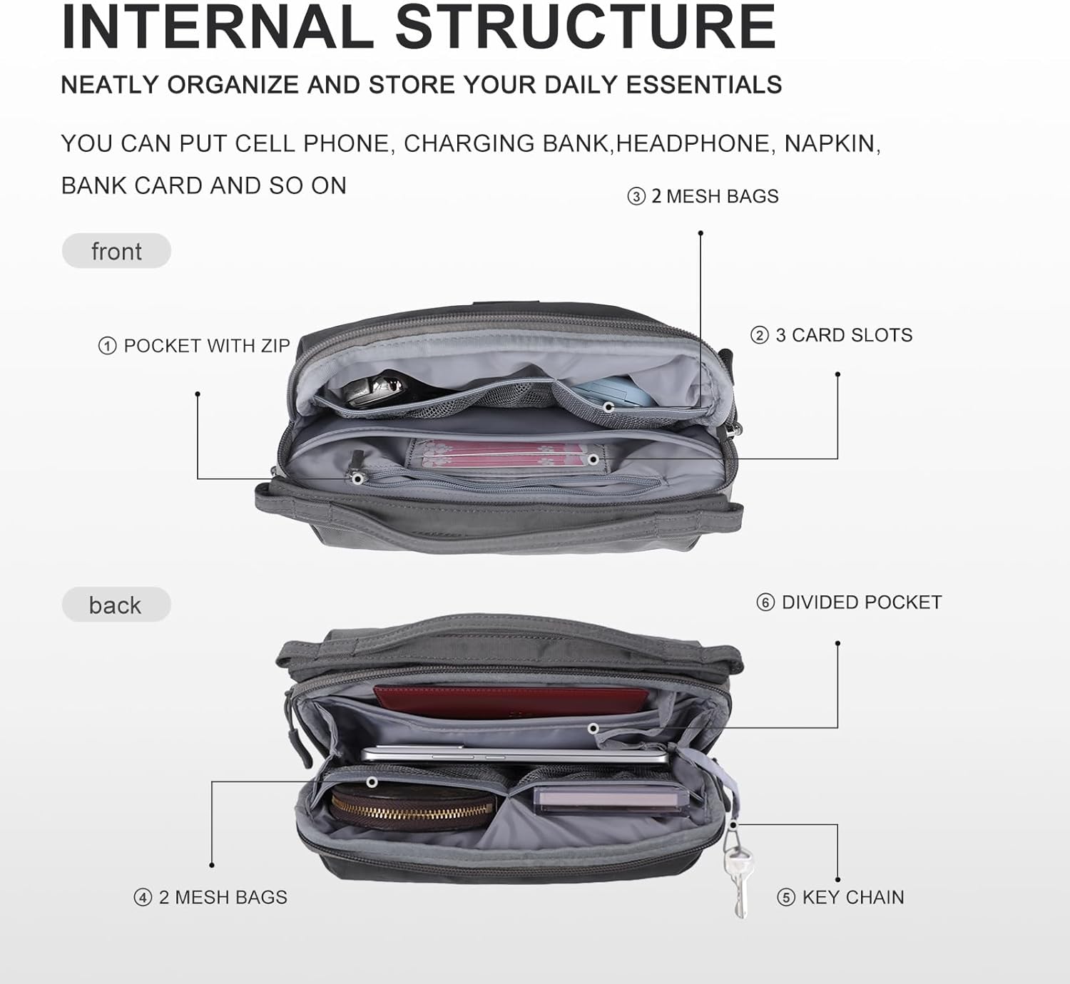 Sling Bag for Men/Women,Lightweight Nylon Travel Essential with Detachable Cord,Fanny Pack Crossbody Shoulder