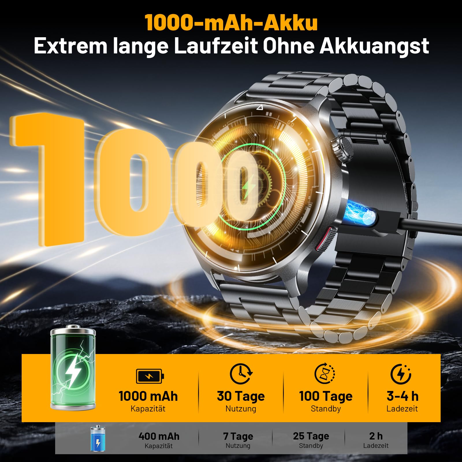 Montre Connectée Homme avec 1000mAh, 1,52'' HD Smartwatch Homme avec Appels Bluetooth, 110+ Sportifs, Suivi Fréquence Cardiaque, Sommeil Moniteur, Podomètre, IP68 Étanche Android iOS (Acier Noir)