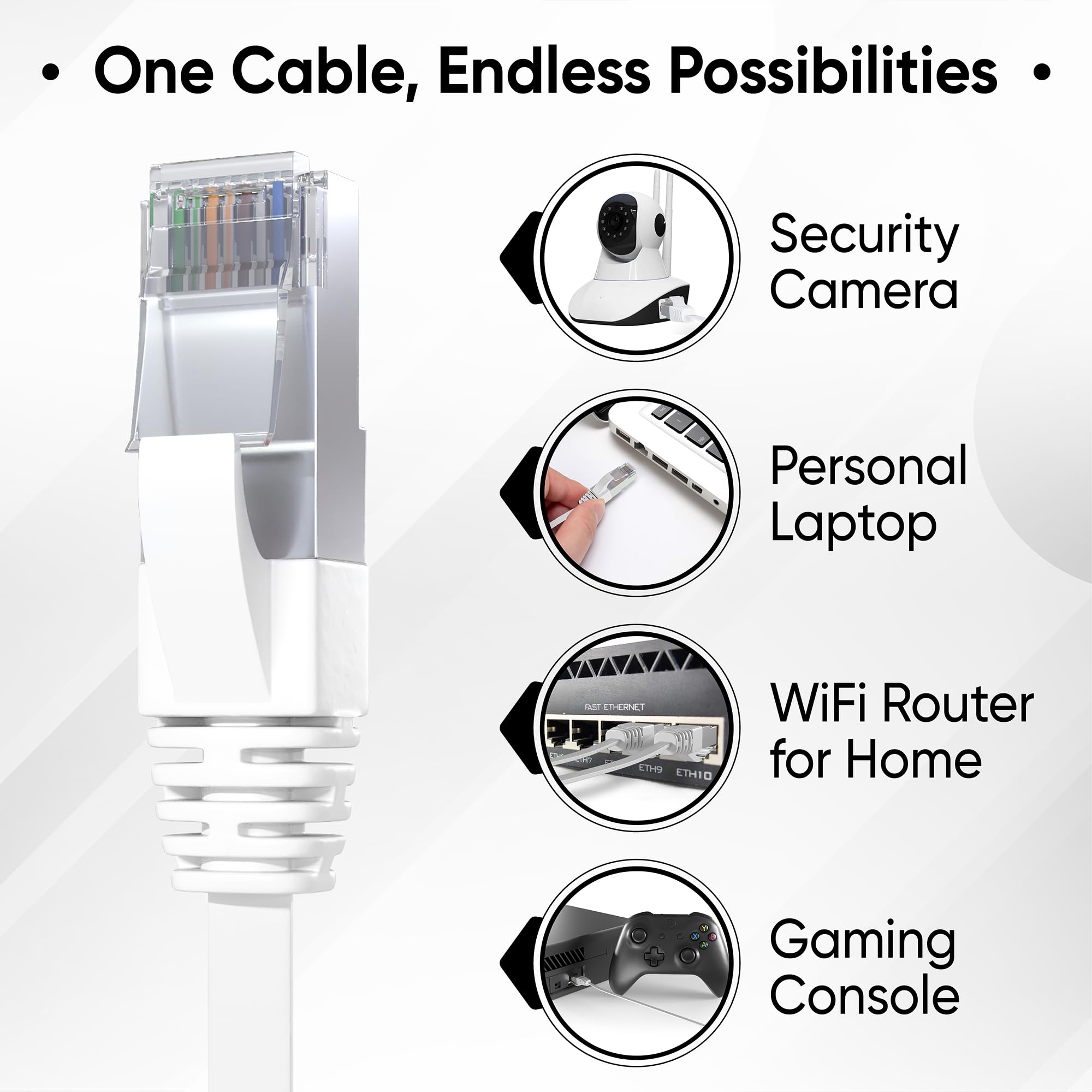 Mr. Tronic Plat Cat 7 Câble Ethernet 30m, Cuivre Pur Haut Debit Reseau LAN Cable Ethernet Cat 7 Pour Connexion Internet Rapide & Fiable | Cat7 RJ45, AWG28, SFTP, 100% Cuivre Cable (30 Mètres, Blanc)