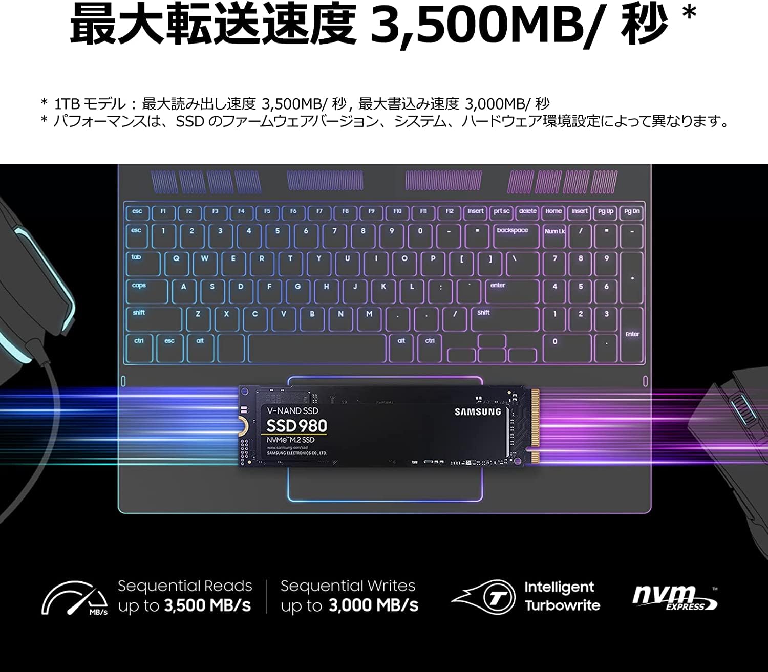 Amazon | Samsung 980 1TB PCIe Gen 3.0 ×4 NVMe M.2 最大 3,500MB/秒 