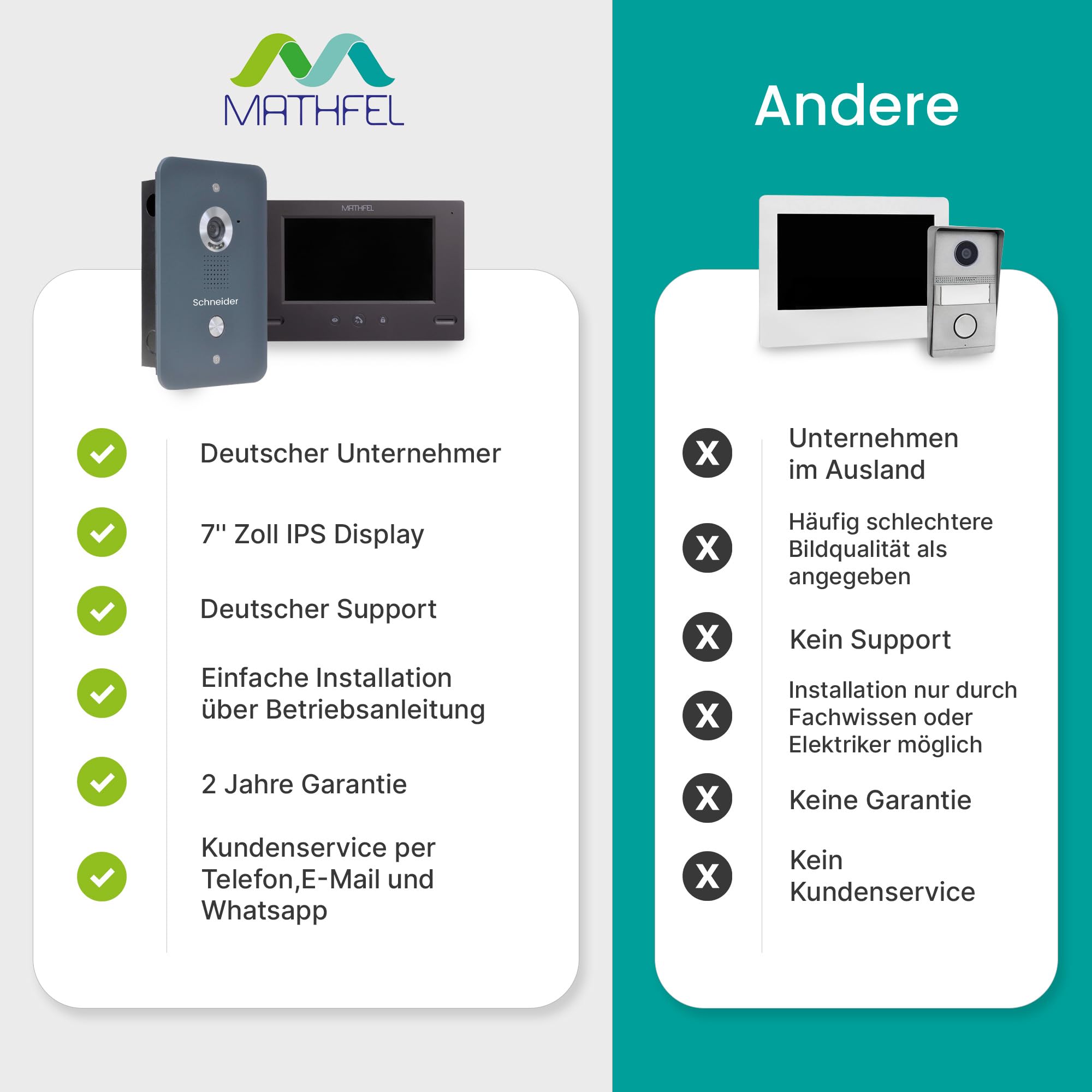 Mathfel Video Türsprechanlage mit Kamera und Türöffner, 7'' Farbmonitor, 4-Draht-Technik - Türklingel mit Kamera, Gegensprechanlage mit Türöffner