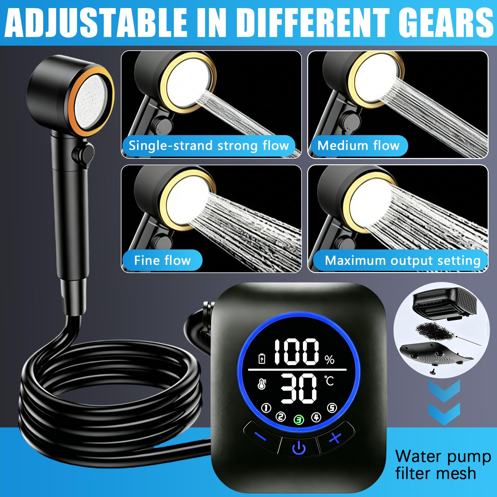 Douche De Camping Portable, Pompe De Douche 8000mAh avec Affichage De La Température Kit De Douche Mobile étanche IPX8 avec Pommeau De Douche Pliable Et Tuyau De 2 M pour Les Voyages