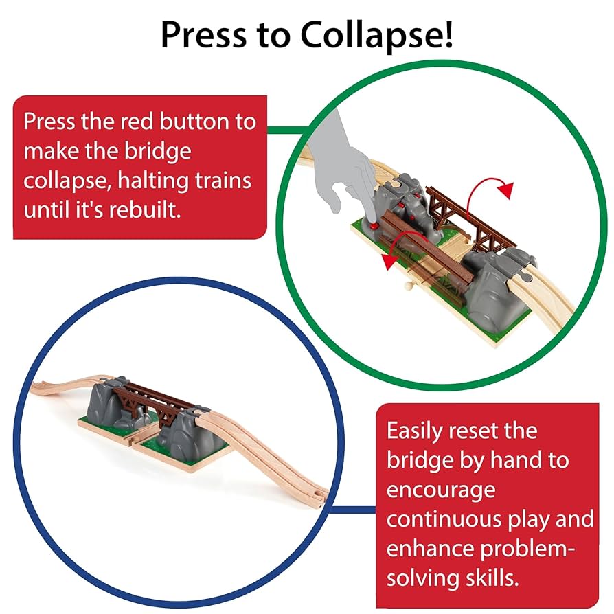 Amazon.com: BRIO World Collapsing Bridge for Wooden Train