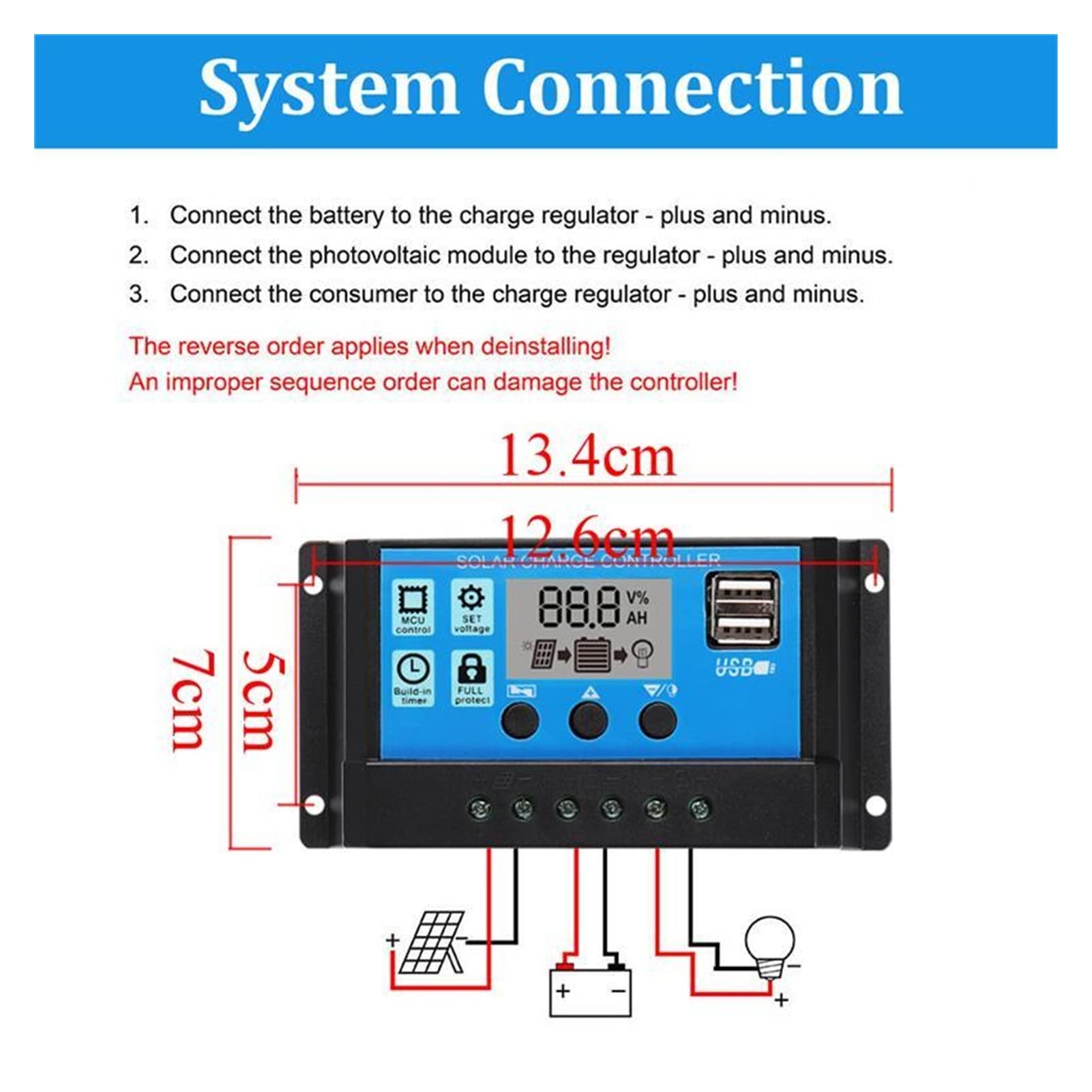 Kit de panneau solaire 12 V/24 V Panneau solaire 300W Dual USB Protable Chargeur de batterie d'alimentation solaire imperméable extérieure for le téléphone VR Camping automobile pour les applications