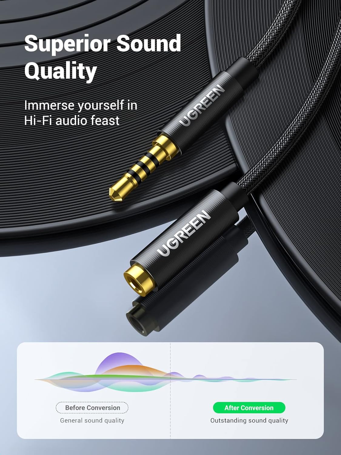 UGREEN Headphone Extension Cable 4 Pole TRRS 3.5mm Extension with Microphone Male to Female Stereo Audio Cable Gold Plated Nylon Braided Compatible with iPhone iPad Smartphones Media Players, 3FT : Electronics