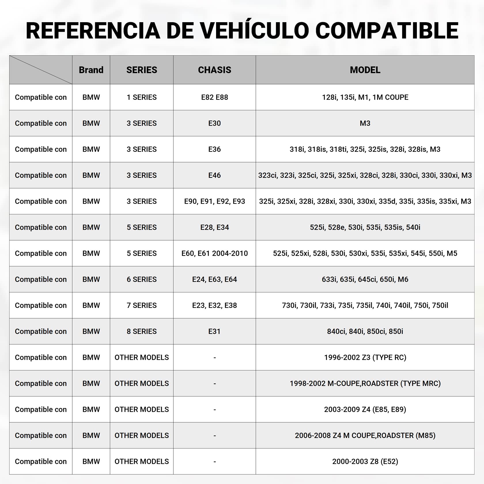 CarBole Separadores de Ruedas para Coche 5x120mm & 20mm con Perno: M12x1.5 | Central de Orificio : 72,56 mm Compatible con BMW, etc. (2 Piezas | Rojo | Número de Agujeros 10)