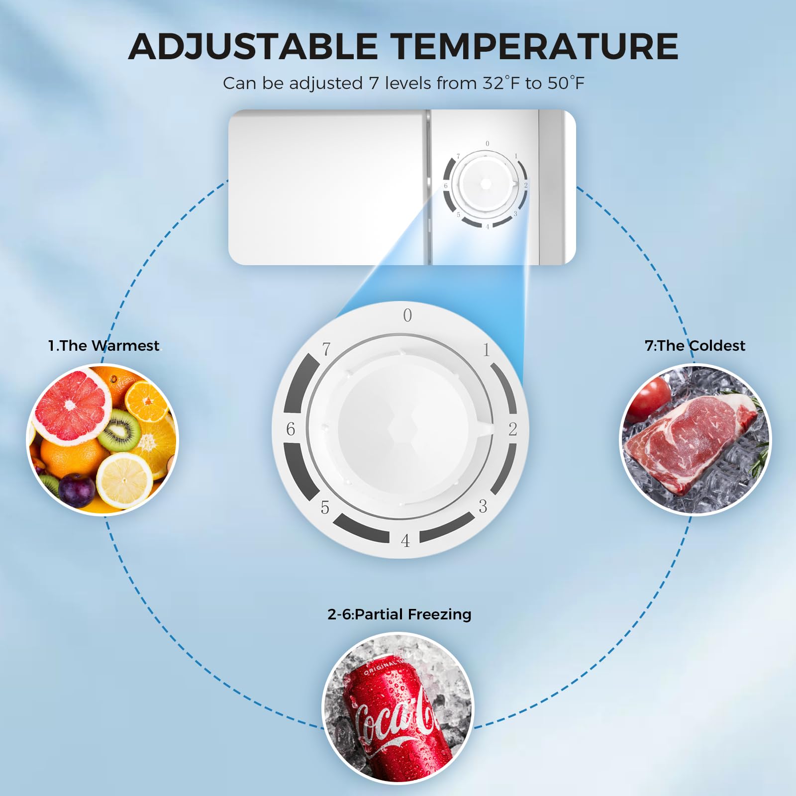 Antarctic Star Compact Refrigerator Mini Fridge with Freezer, Single Reversible Door, Dorm Fridge, Removable Glass Shelf, Defrost Button, for Bedroom, Office, Garage, 1.4 Cu. Ft, Black