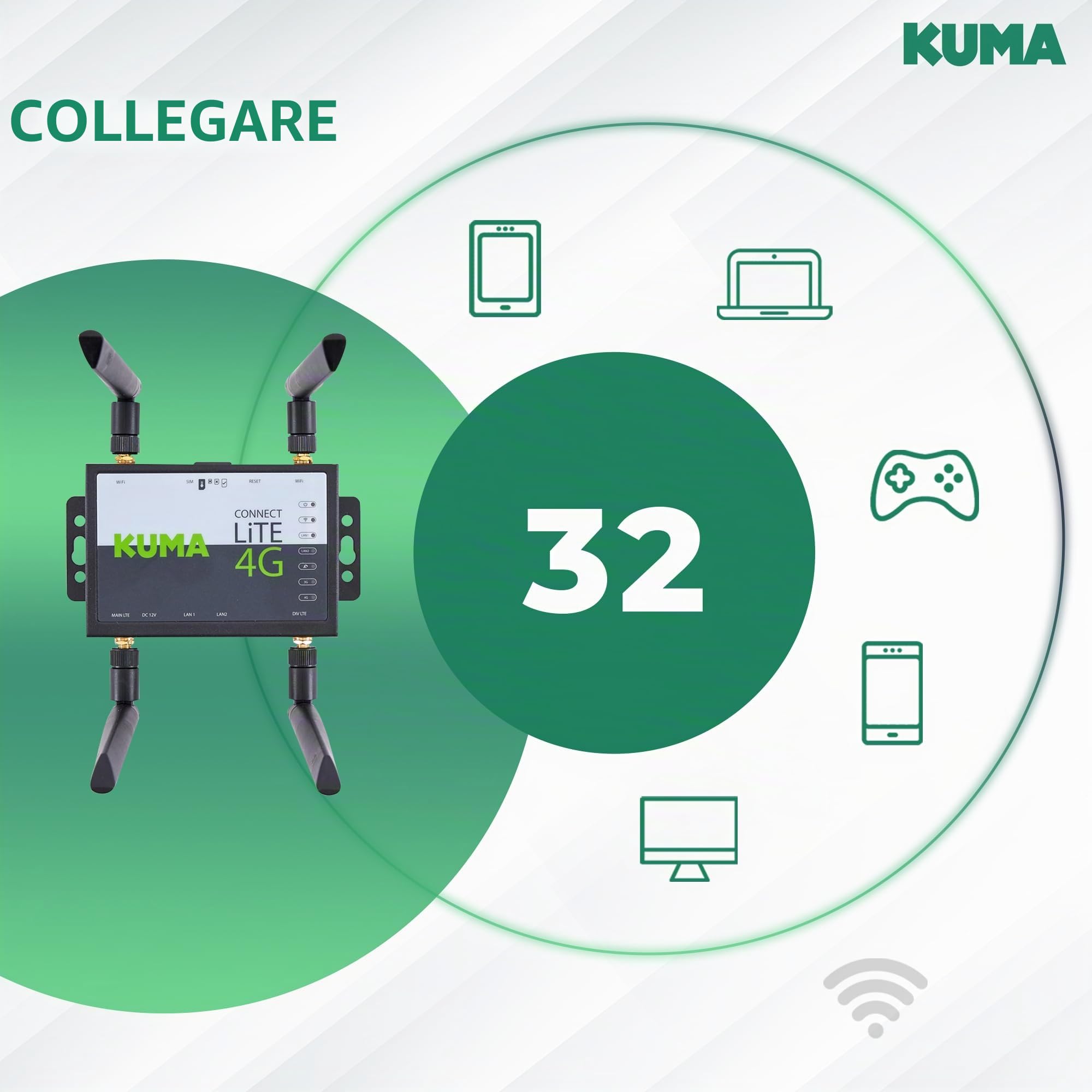 Router 4G KUMA CONNECT LiTE con slot SIM sbloccato - Router WiFi portatile 150 Mbps per casa giardino ufficio viaggio backup personale - Hotspot Internet mobile LTE - Plug&Play - 12V DC/240V AC