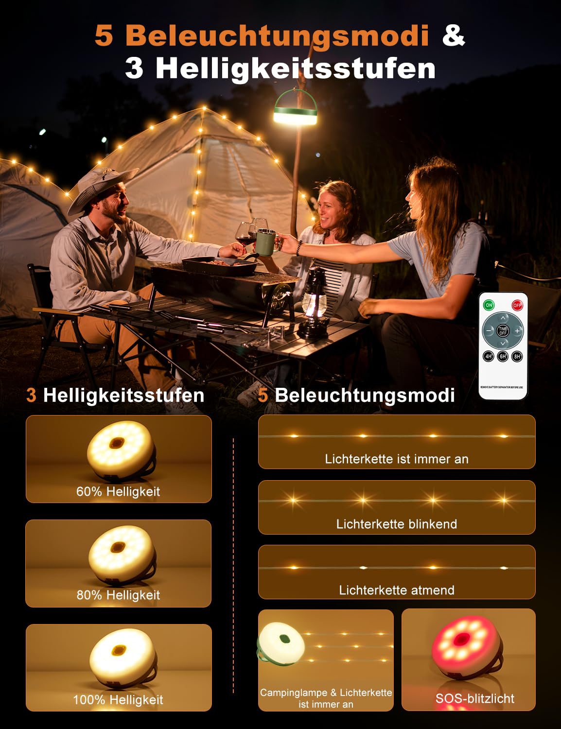 Wróżki kempingowe z wysuwaną baterią słoneczną, wodoodporne, ładowane przez USB wróżki LED o pojemności 3000 mAh z 8 trybami oświetlenia, przenośna, wszechstronna lampa kempingowa 10 M