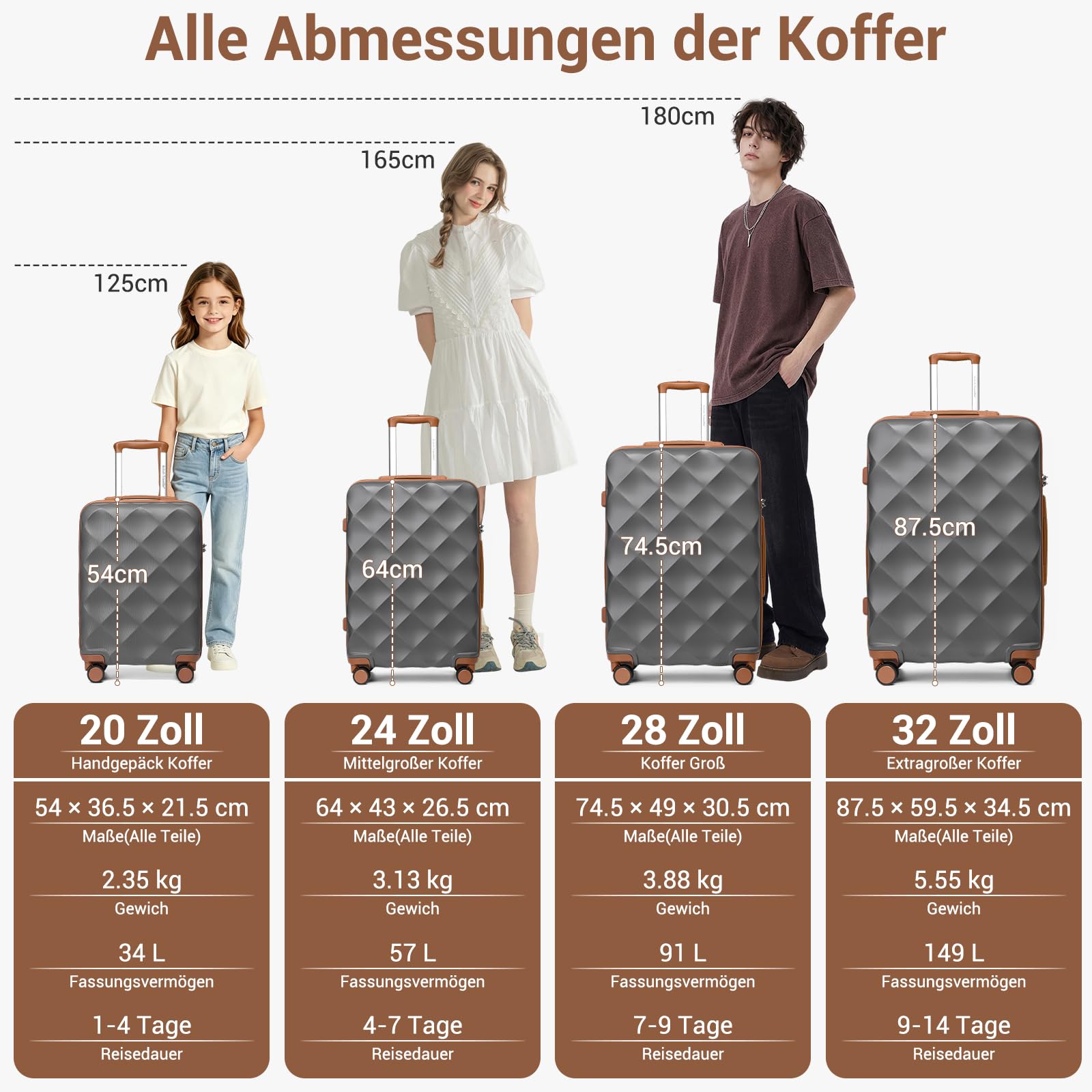 British Traveller Hartschalenkoffer Groß 74.5 x 49 x 30.5 cm, Reisekoffer aus ABS + PC mit TSA-Schloss, Koffer Trolleys mit 4 Rollen für Reisen und Business, Grau