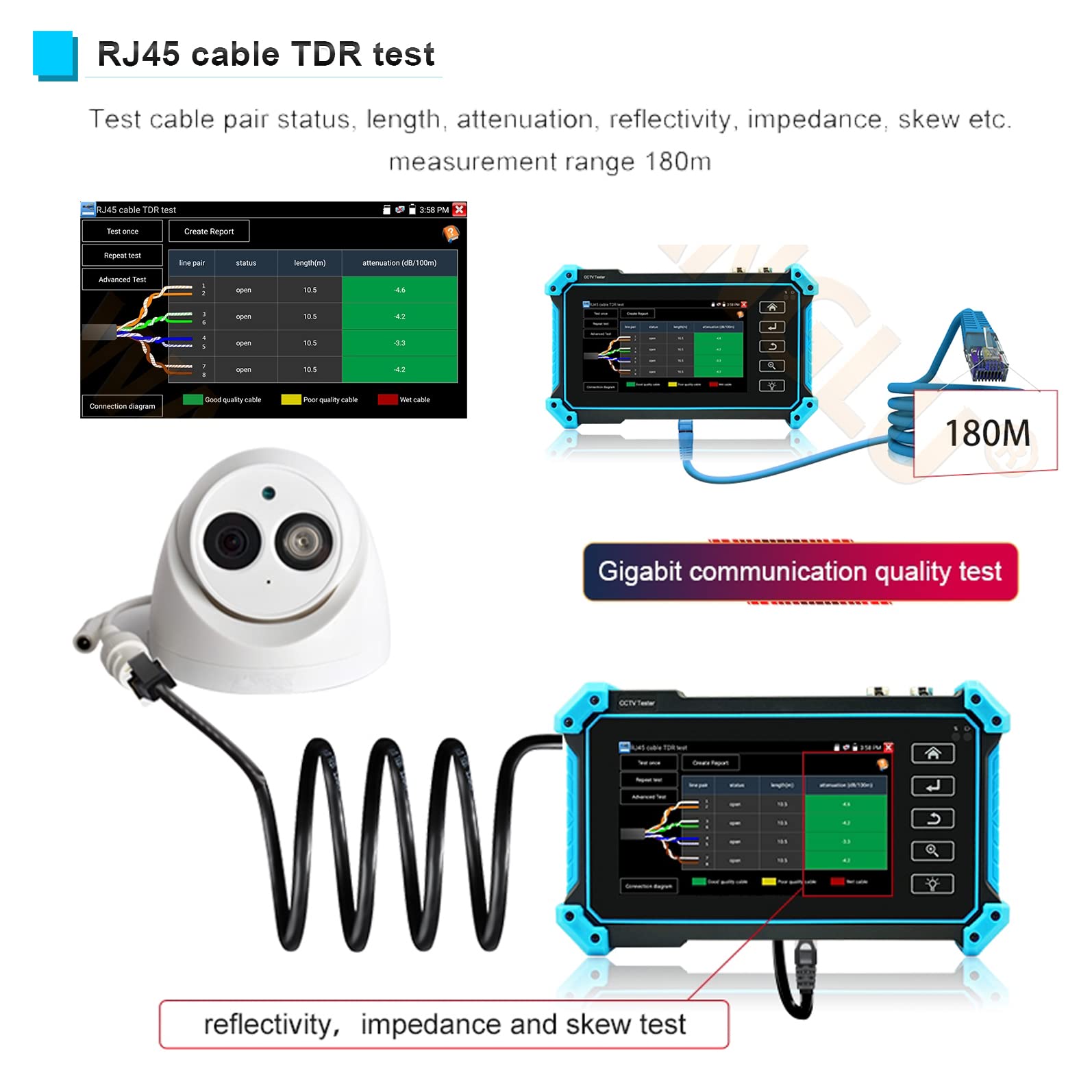 12,7 cm (5 Zoll) Touch-Screen Coaxial HD CCTV Tester Monitor unterstützt 8MP AHD TVI CVI SDI & 4K IP Kamera & CVBS Kamera Test, mit HDMI VGA Eingan
