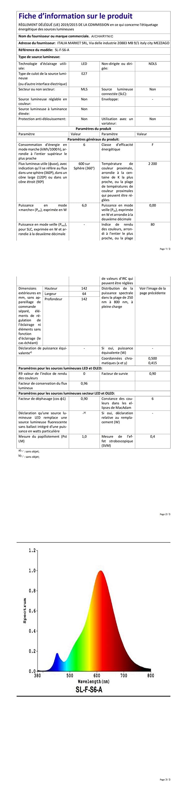 Lot De 6 Ampoules Lave E14 R50 40W - Blanc Chaud 2700K Dimmable - Pour Lamps Lave Universelles