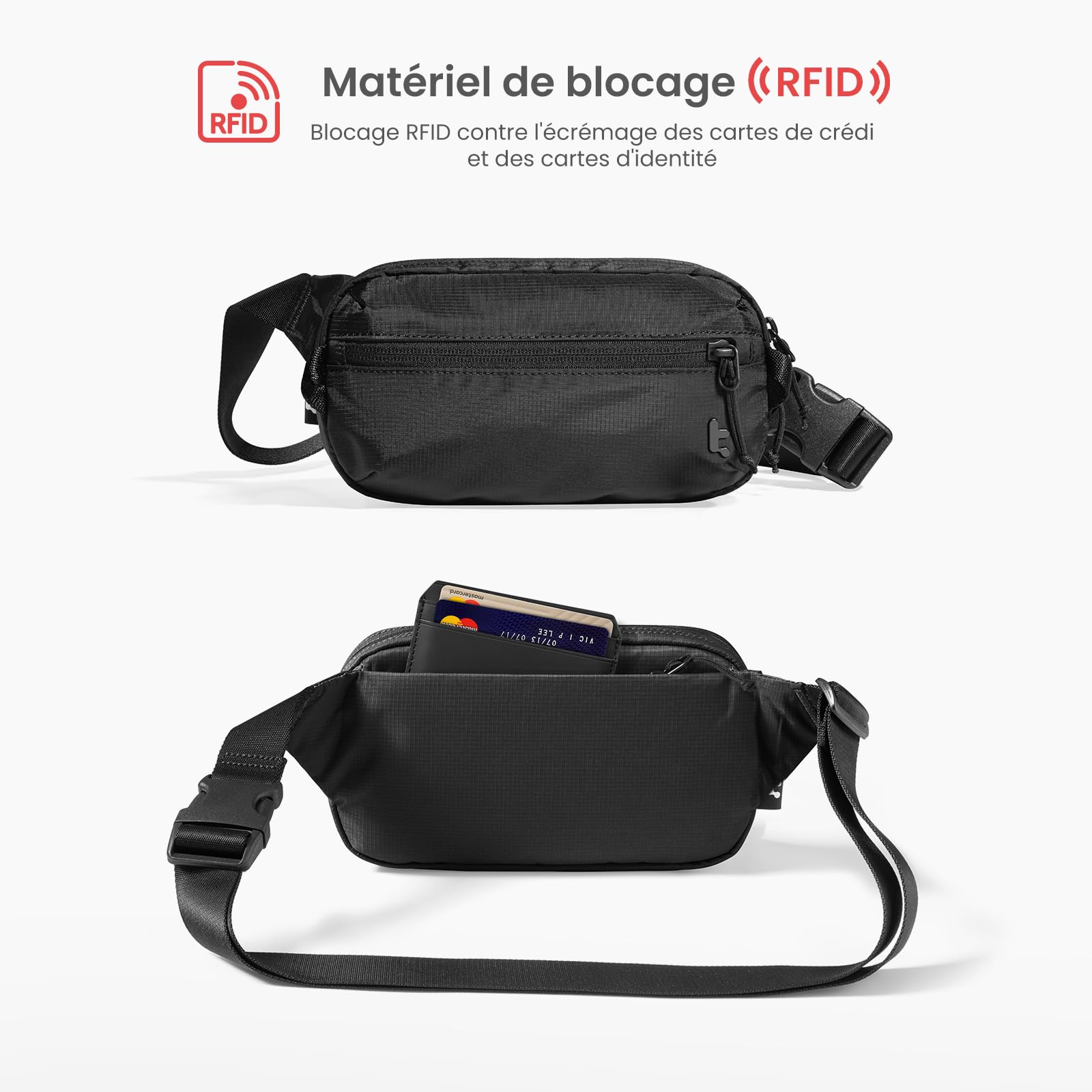 tomtoc 1,5L Sacoche Bandouliere avec Protection RFID, Sac Bandoulière Léger et Imperméable pour Hommes et Femmes, Petite Sacoche de Voyage Quotidien, Sac de Poitrine Sling Bag Noir