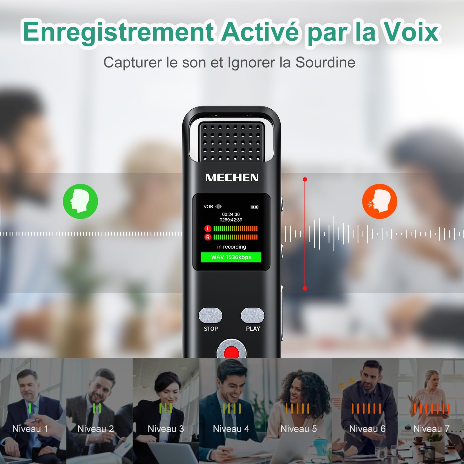 MECHEN Enregistreur Vocal 128 Go, 1536 kbps Dictaphone Numérique