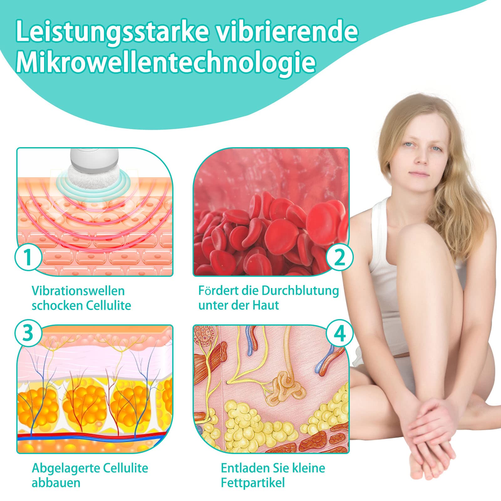 Cellulite Massagegerät Elektrisch, Anti Cellulite Massagegerät für Bauch, Gesäß, Beine, Cellulite-Massage mit 6 Waschbare Pads die Haut Heben, Straffen und Glätten