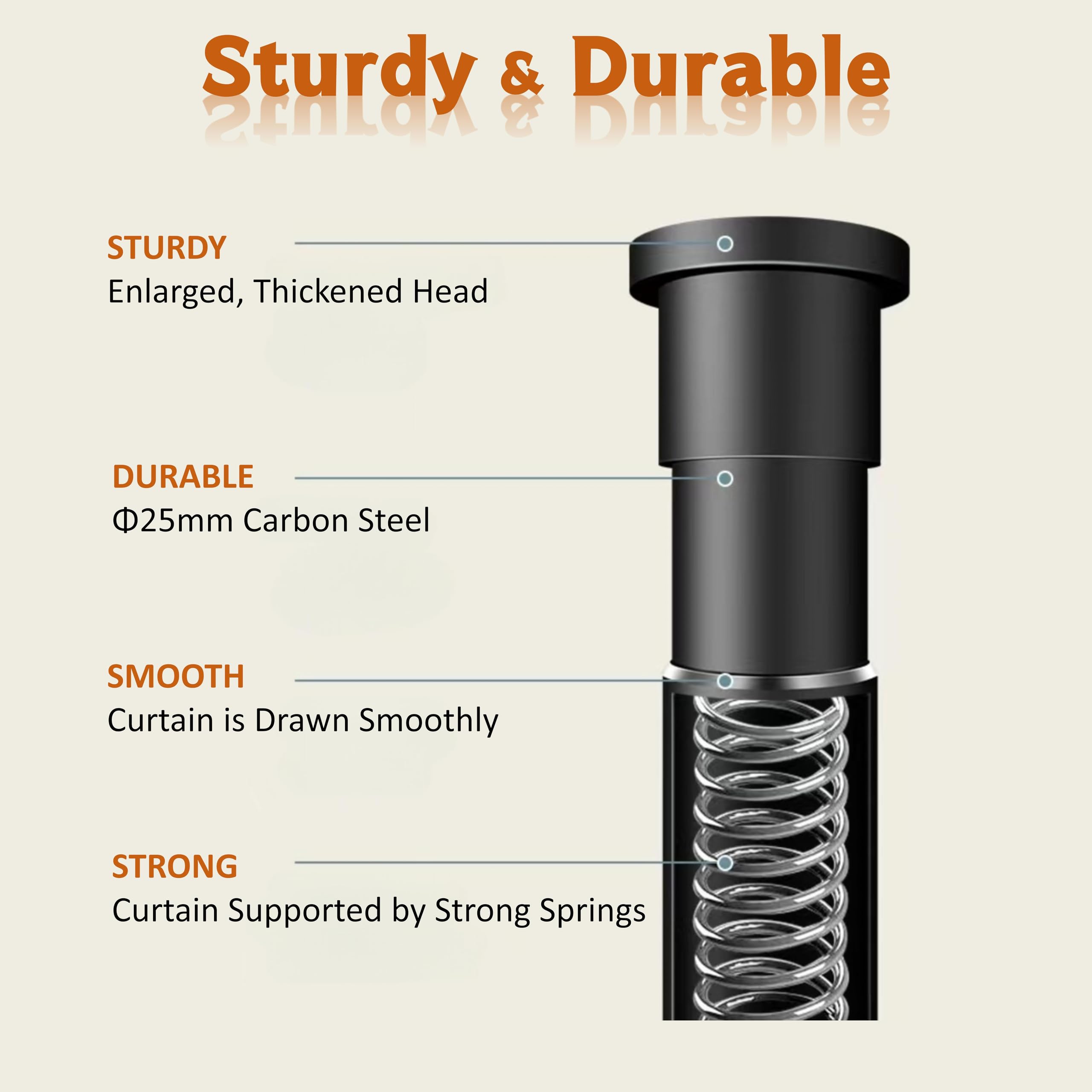 Glory Hole Kit de hotte pour les yeux, rideau de porte confortable à hauteur réglable, cloison murale temporaire portable qui s'adapte à la plupart des tailles de porte standard, offre plaisir et