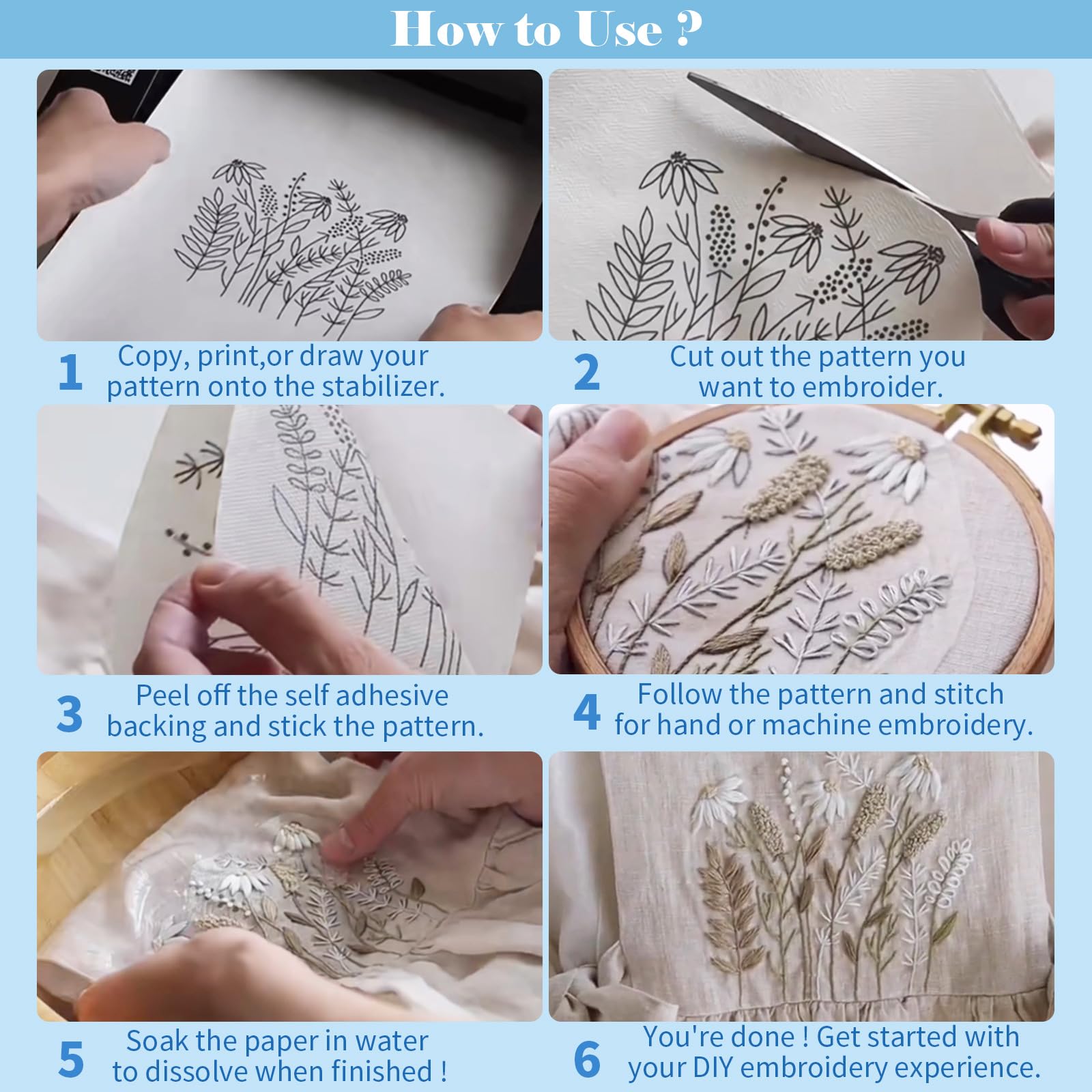 Stabilisateurs Et Hydrosolubles Pour Broderie Machine