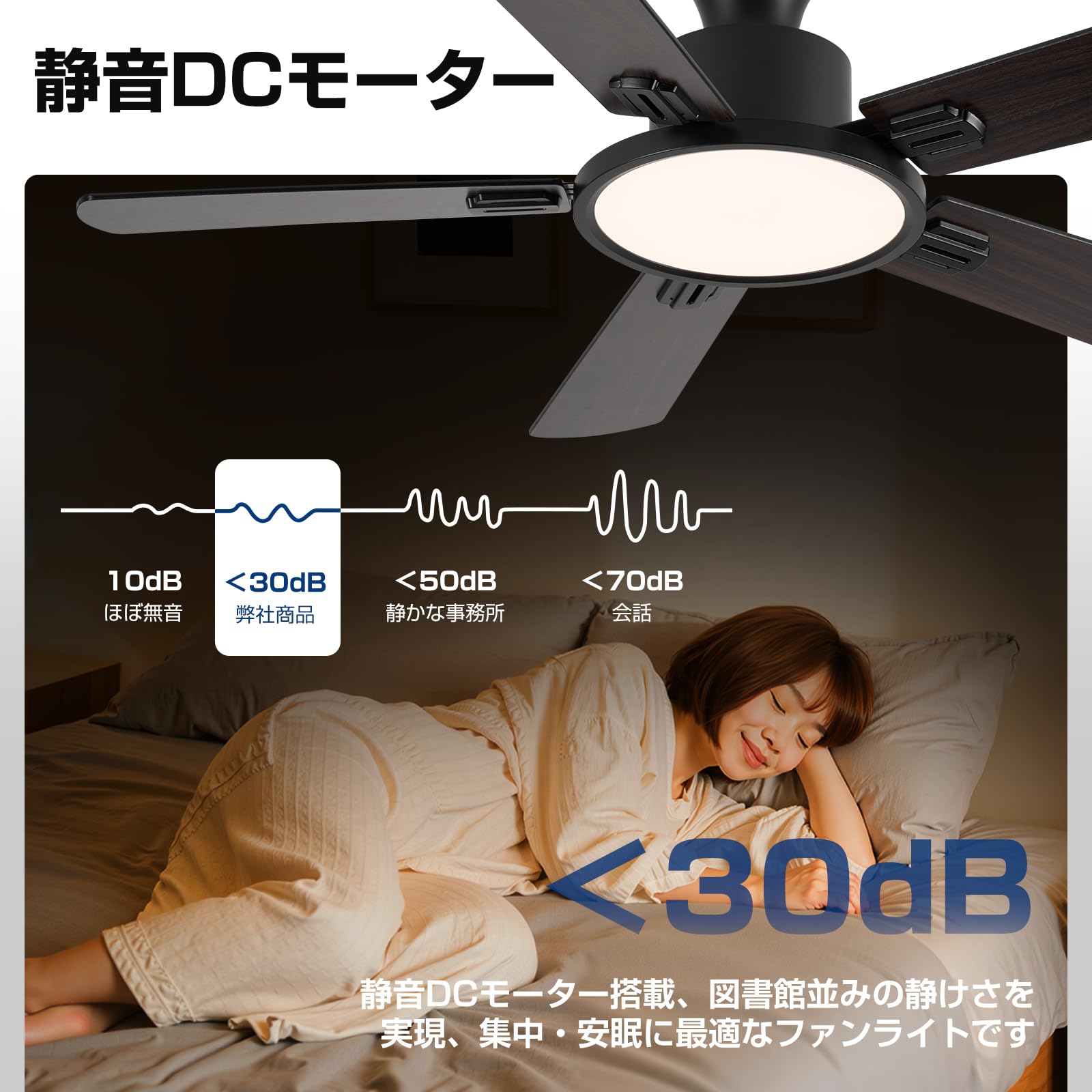 Amazon | 【節電対策-5年保証】XiGLOW シーリングファンライト 8-12畳
