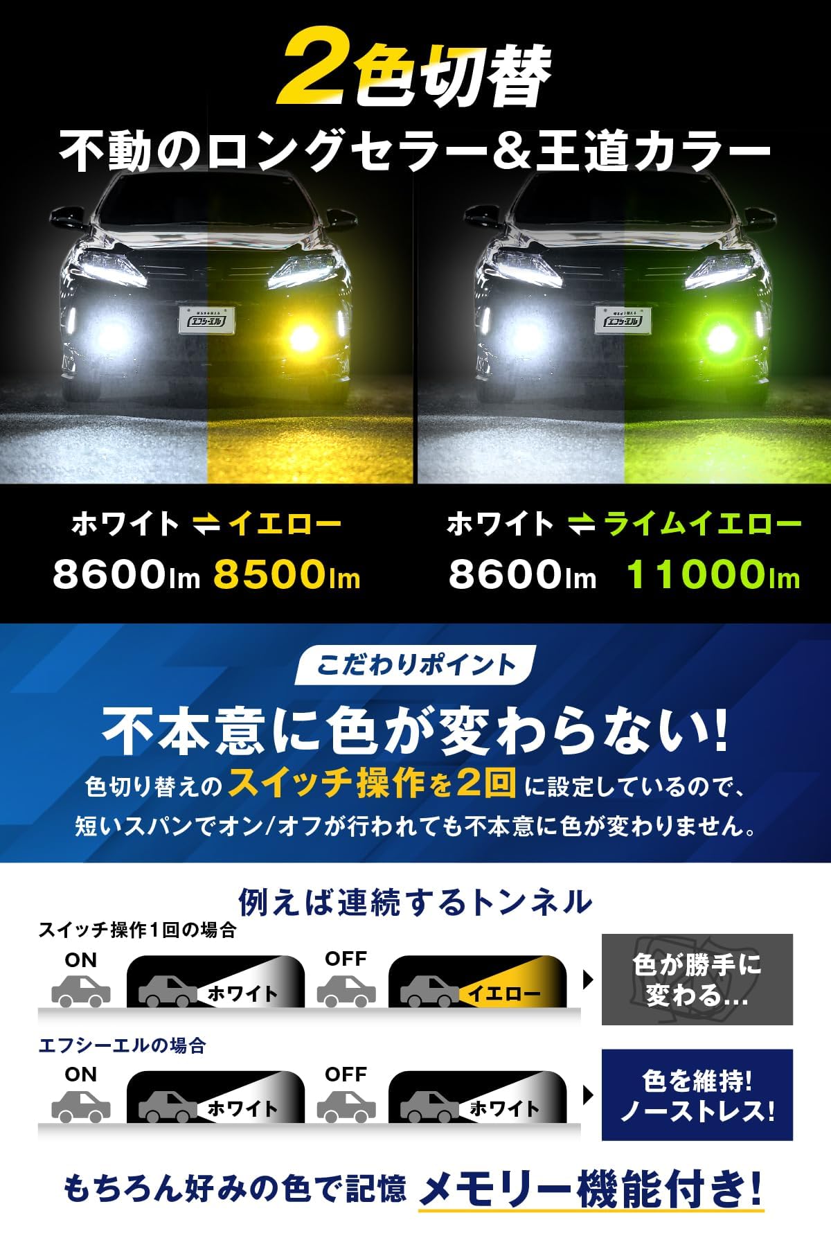 Amazon | fcl.(エフシーエル) アクア H8 H11 H16 LED フォグランプ 2色