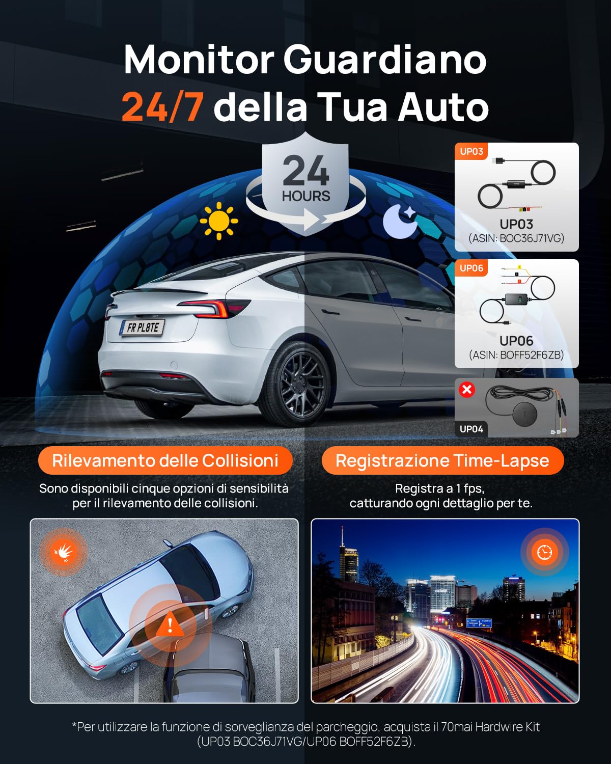 70mai A800SE Dashcam 4K+1080P GPS WiFi, Doppia Telecamera Auto Fronte/Retro con SD 128GB, F1.55, HDR, Visione Notturna, ADAS, Schermo 3", Parcheggio 24/7, Supporta fino a 512GB