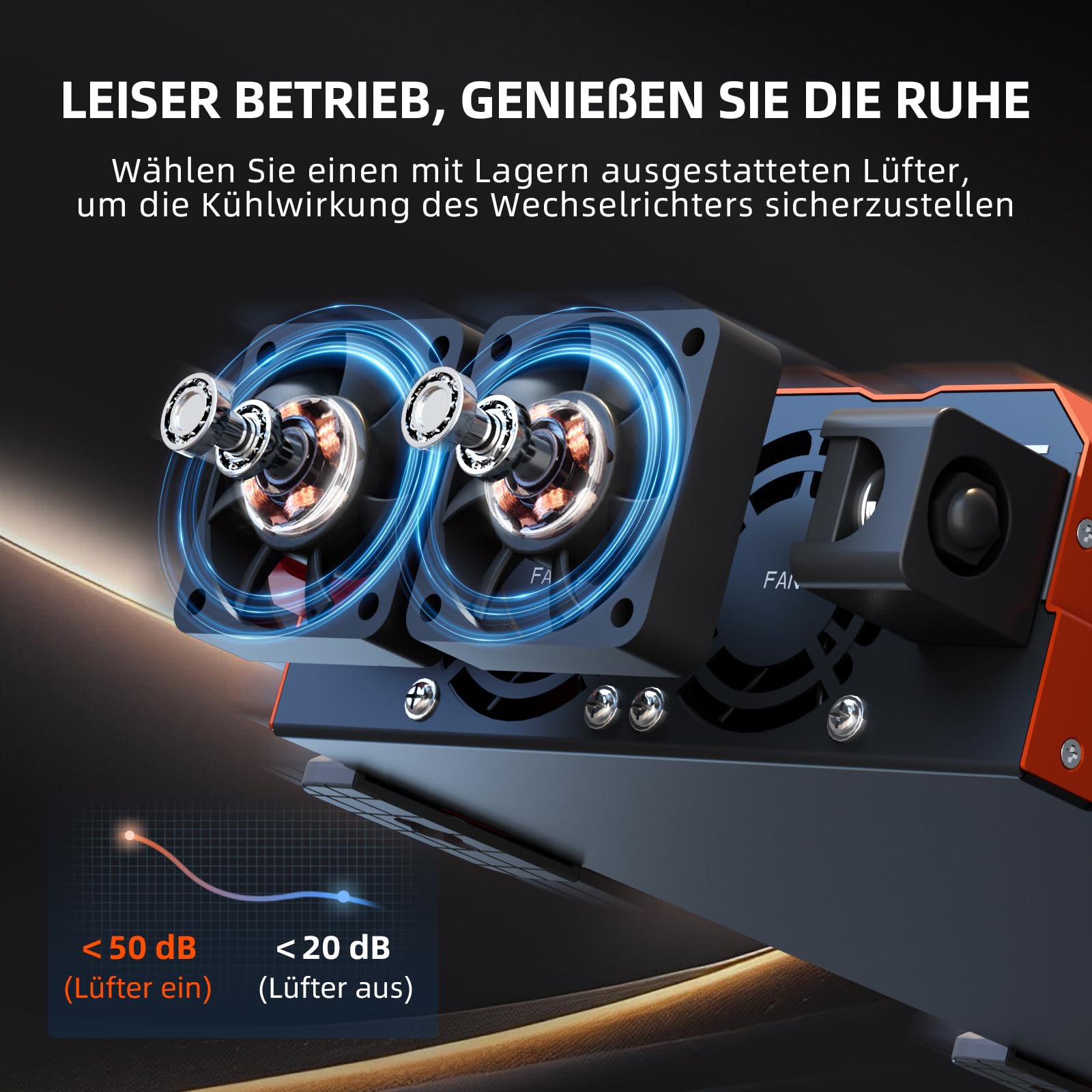 3080W Reiner Sinus-Wechselrichter 24V auf 230V extrem leise, bahnbrechendes Design | 24V auf 230/240V Wandler für Haus, Wohnmobil, Camping, netzunabhängige Nutzung & Outdoor-Abenteuer 丨 DC auf AC