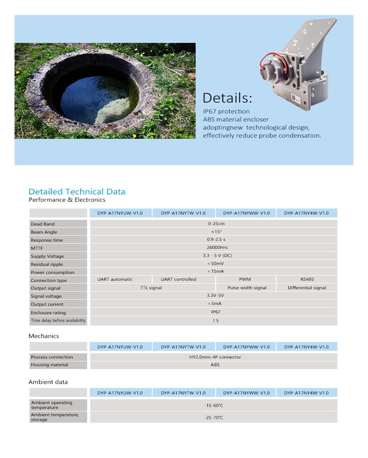 Sensor de nivel de Agua, Módulo sensor ultrasónico de nivel de agua de alcantarillado, transmisor de proximidad de distancia capacitivo a prueba de agua de 40 Khz y 10 m(485)
