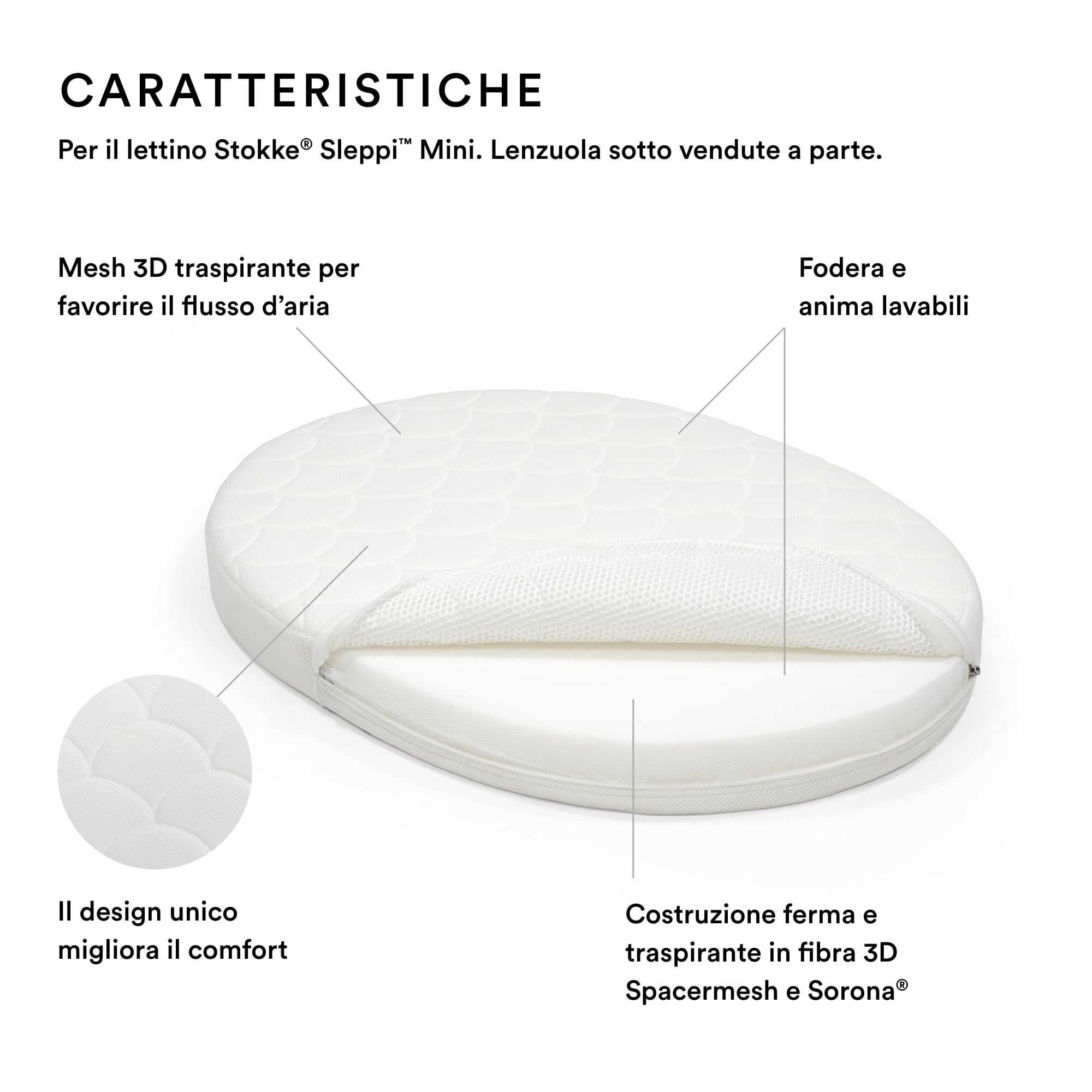 Stokke Materasso Sleepi Mini, Bianco - Strati di mesh 3D traspirante per un sonno sicuro - Comfort e Supporto per i bambini - Lavabile