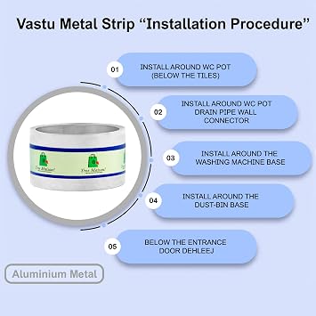 Vastu Aluminum Strip | Width-1 Inch | Gauge- 0.2mm | Length- 4 Feet Approx | Zone Balancing |Toilet Correction | Main Entrance | Strip Remedy | Pack of 1