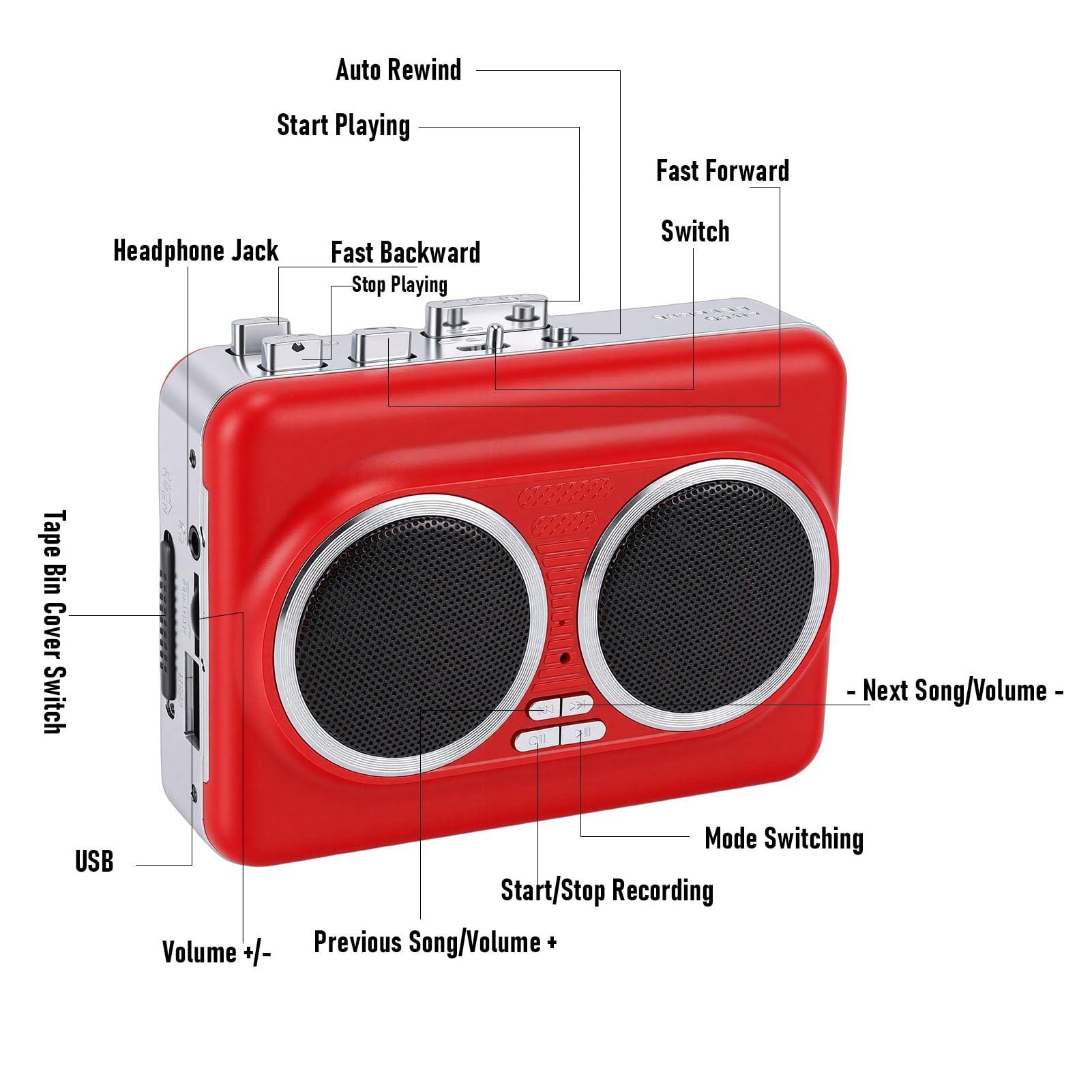 Generic Lettore di Cassette Portatile con Doppi Altoparlanti e Conversione USB per Amanti della Musica, Plastica Rossa, Design Compatto