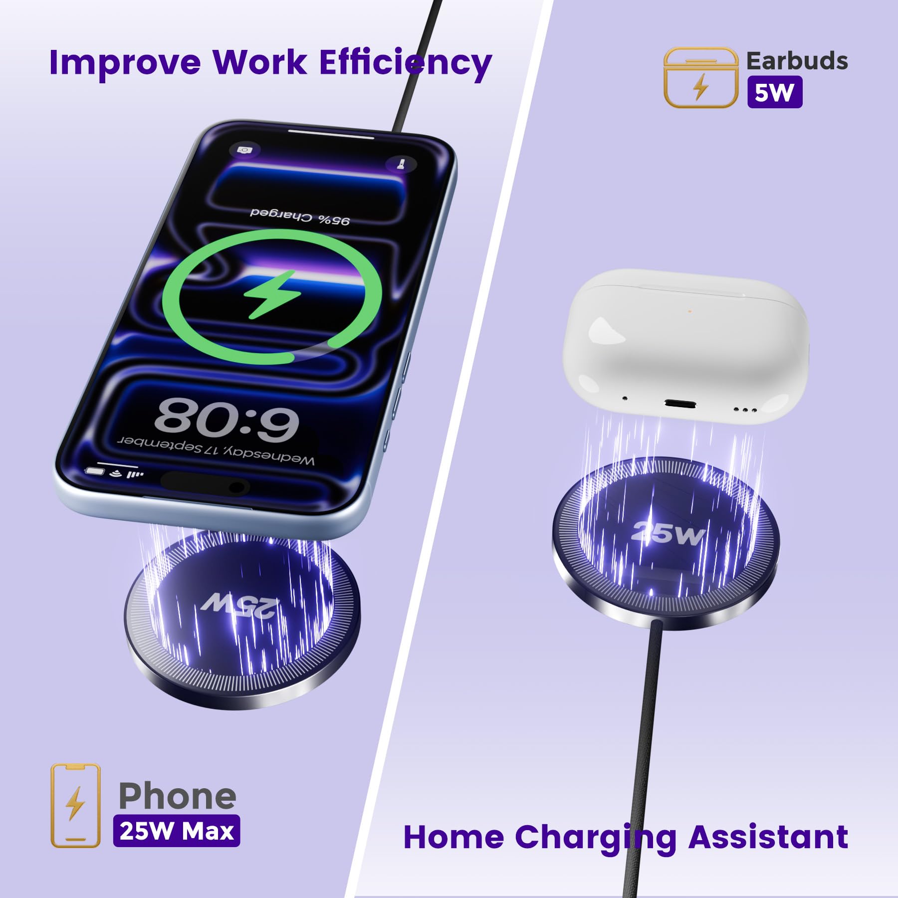 Caricabatterie wireless magnetico da 25 W: pad di ricarica rapida per iPhone 17 16 15 14 13 12 Pro Max, Samsung Galaxy S26 S25, Google Pixel 10, AirPods-Slim portatile per comodino da viaggio ufficio