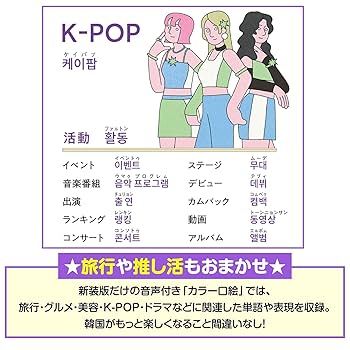 【ほぼ未使用】新韓日辞典／新日韓辞典（1996年版） ほぼ未使用】新韓日辞典／新日韓辞典（1996年版） ほぼ未使用】