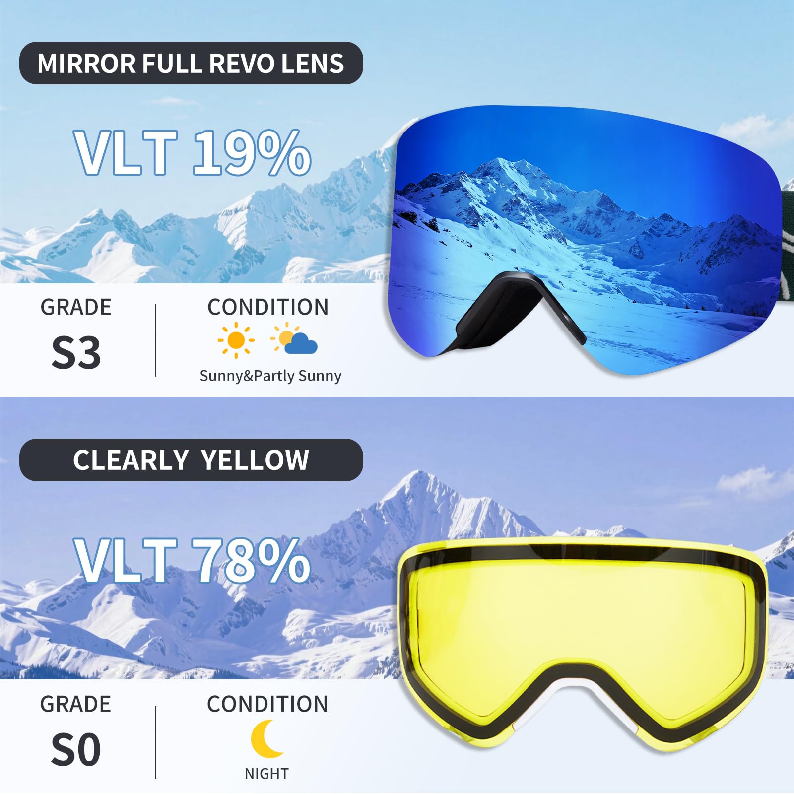YH879B Lunettes de ski OTG et de planche à neige avec verres magnétiques interchangeables, protection UV et anti-buée, lunettes de neige pour homme et femme (monture noire, bleu Revo intégral, VLT 19