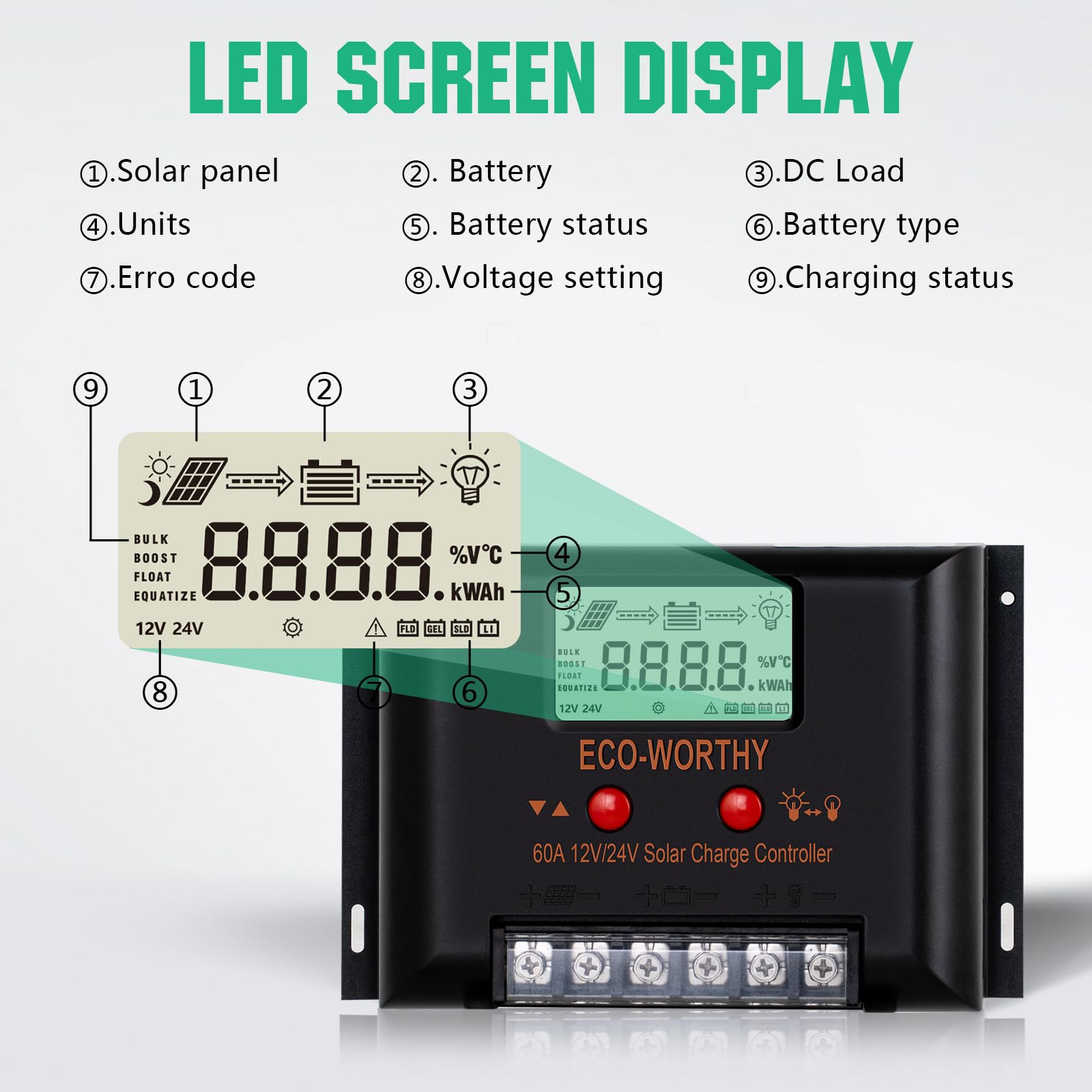 ECO-WORTHY Regolatore di carica solare 12 V/24 V 60 A con display LCD per batterie SALE/GELLI/FLD, protezione intelligente del modulo multi-carico max. 2000 W per camper / casa/fattoria