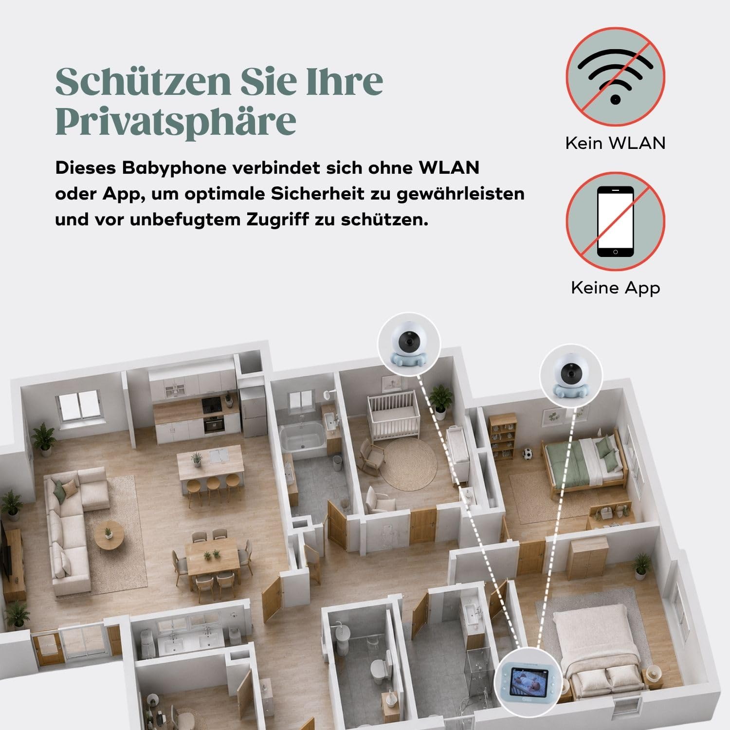 Babymoov Babyphone mit Kamera YOO ROLL - Wiederaufladbare Akkus - 10 Stunden Akkulaufzeit- 3,5' Bildschirm - Reichweite 300m - Sleep Technology - Nachtsicht
