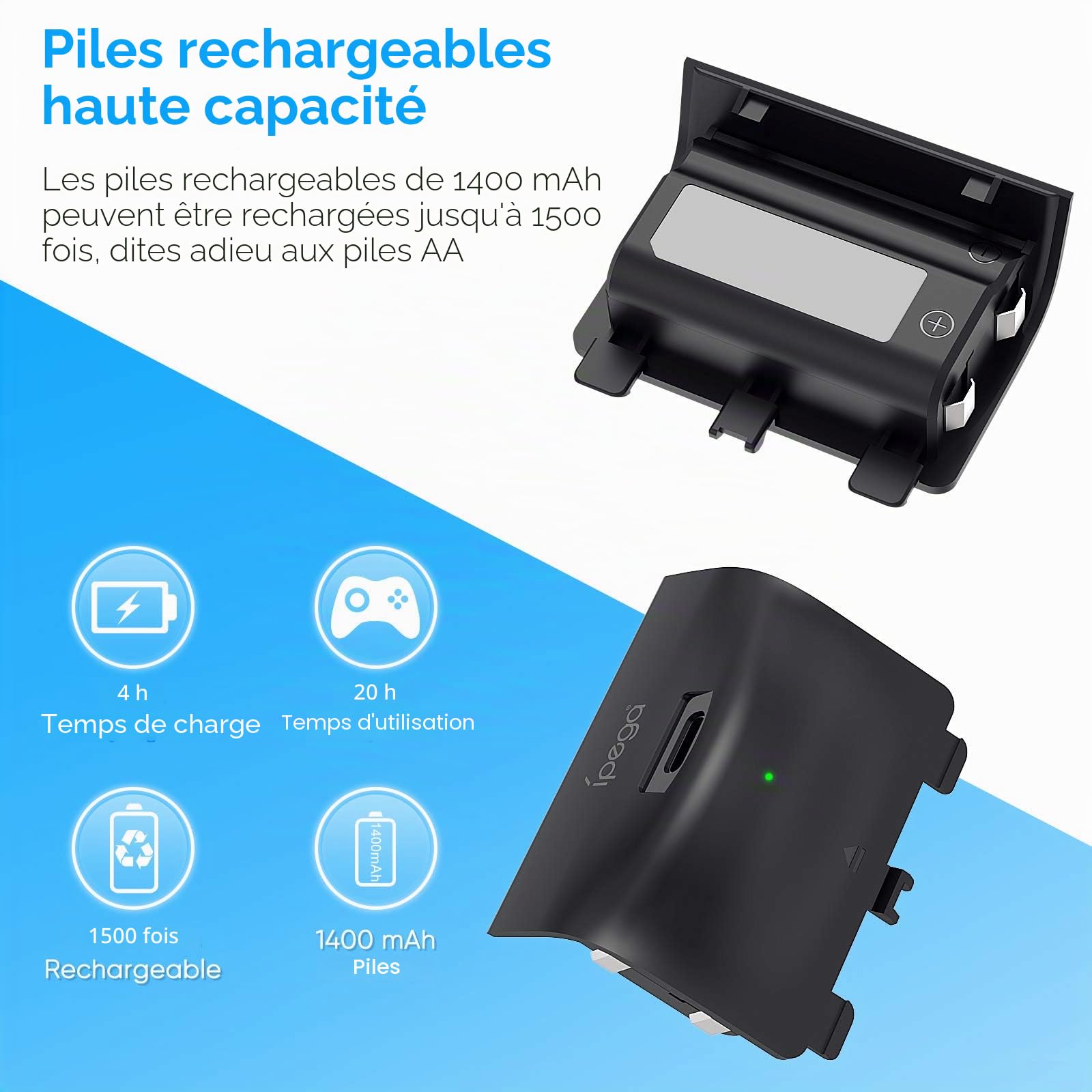 Support Compatible avec Xbox Series X, Ventilateur de Refroidissement avec Dual Controller Chargeur Station avec Batteries Rechargeables 2x1400mAh, Support D'écouteurs pour Série X