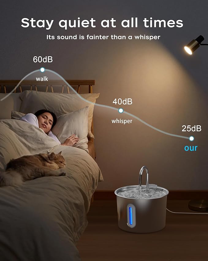 Fuente de Agua para Gatos Opeth 2.2L Acero Inoxidable miniatura 7