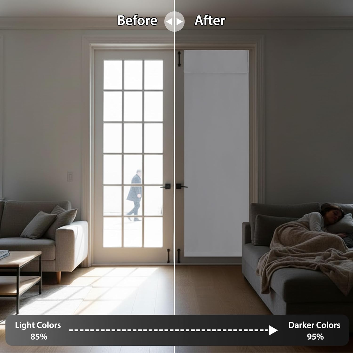 RYB HOME Door Window Curtains 80 inch Length, Privacy Thermal Insulate Covering for Patio/Glass/Front/French Door Blinds Curtains, 26 x 80 inch, Pure White, 1 Panel