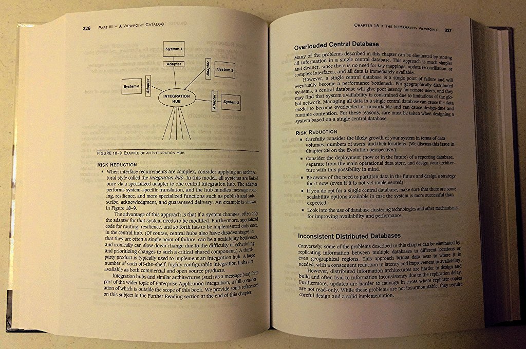 Software Systems Architecture: Working With Stakeholders Using Viewpoints and Perspectives