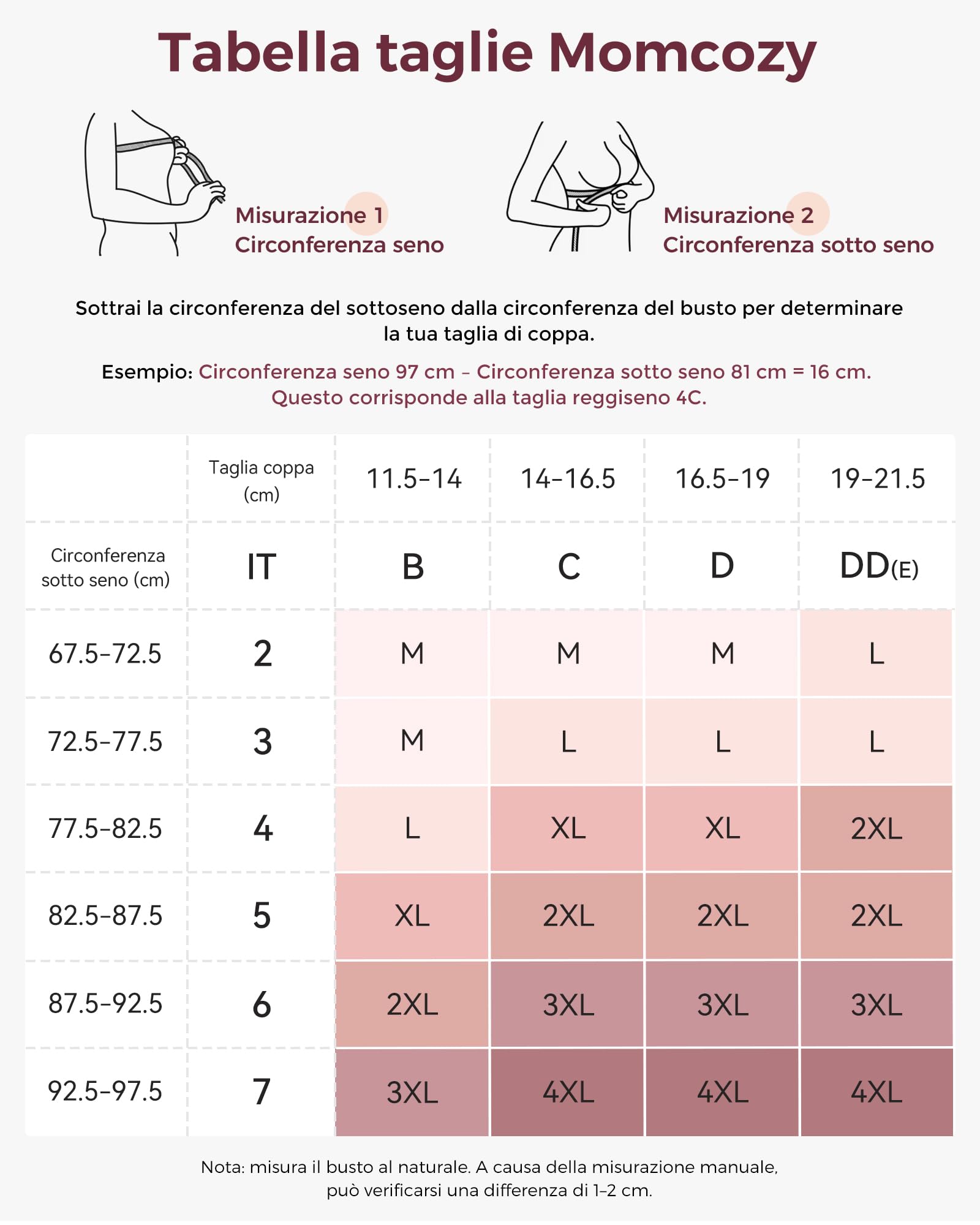Momcozy Reggiseno allattamento allattamento allattamento morbido senza cuciture in cotone statunitense, imbottitura fissa, senza ferretto, per gravidanza