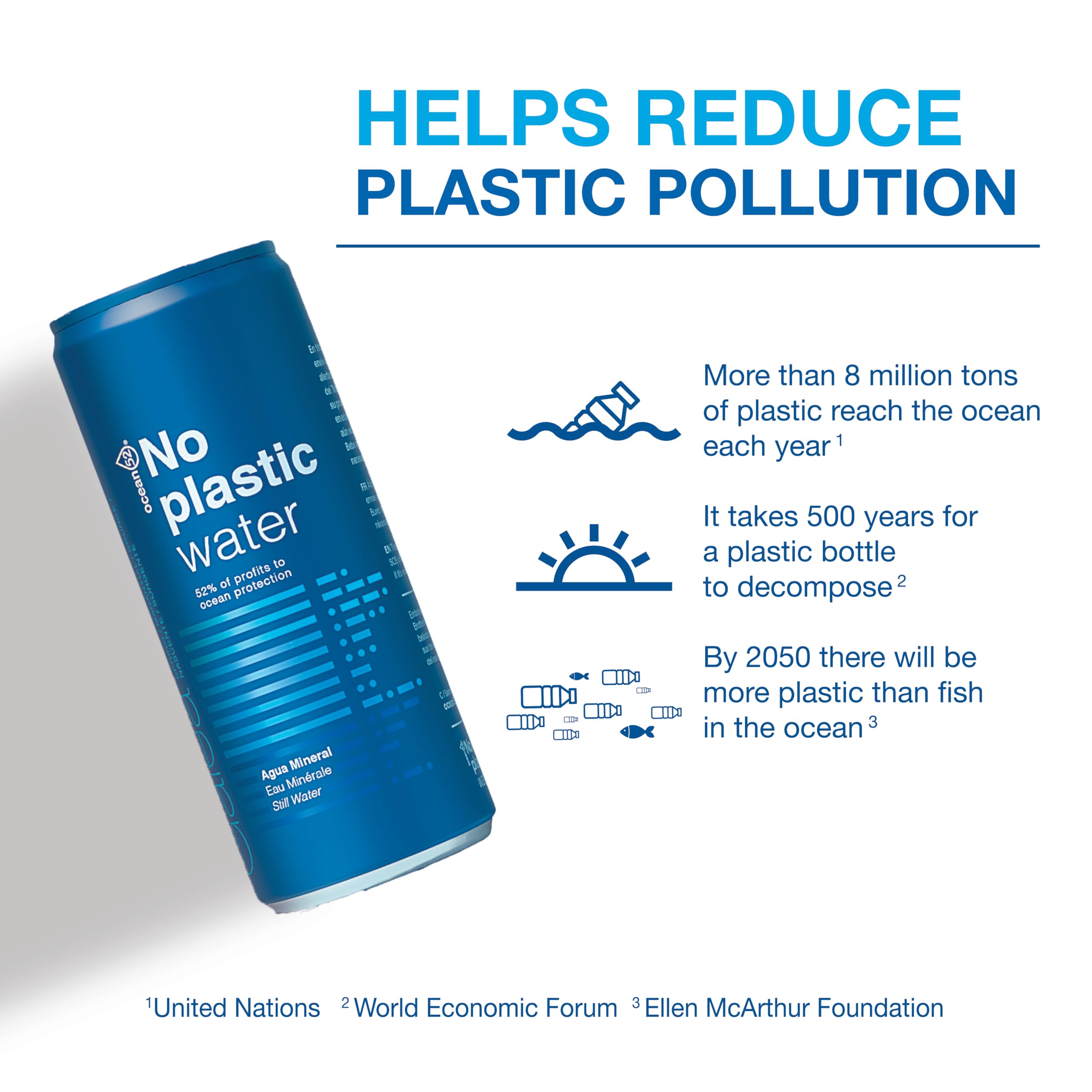 Agua en lata No Plastic Water de Ocean52. Agua Mineral Natural - Pack 24 unidades x 33cl. Agu a en pack de 24 latas de 33cl. Manantial Source du Roy - Ogeu-les-Bains - France.