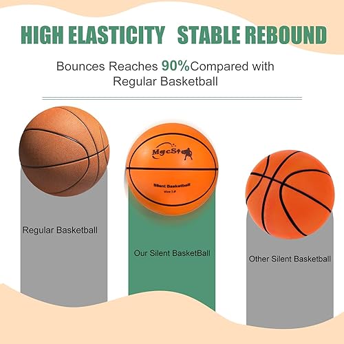 Miniatura 3 de 2025 New Silent Basketball Size 7 5 3,Soft Foam Quiet Round Ball, Noiseless Basketball Dribbling Indoor, Easy Grip Low-Noise Ball, Gift for Youth
