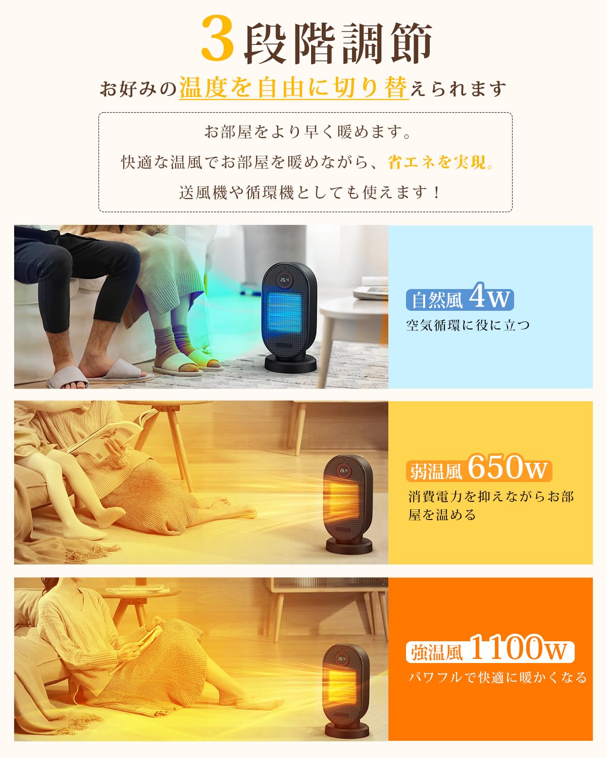 055B06】 ヒーター 壁掛け 【人感センサー付き・ECOモード | ヤマダ