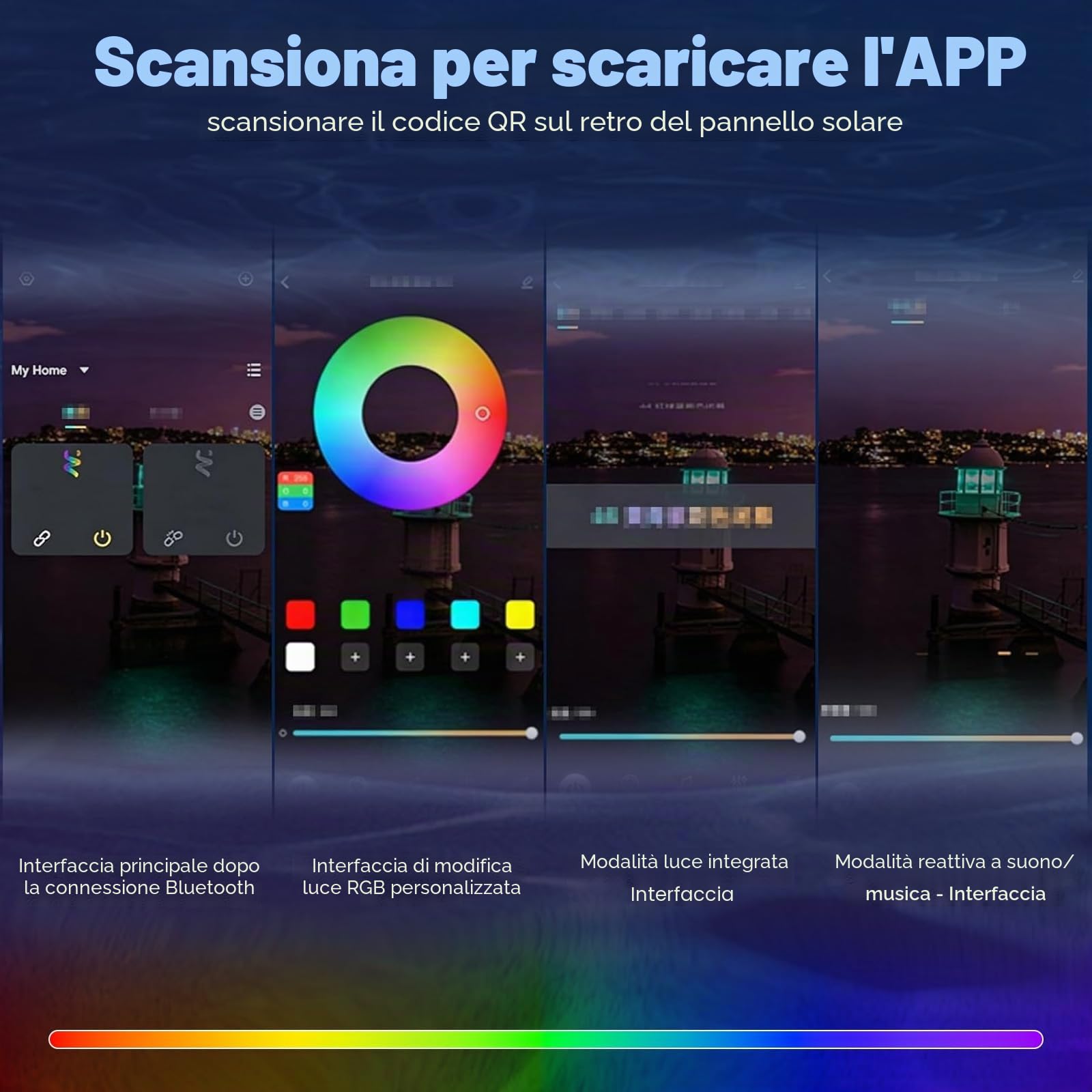 Fontana a cascata per piscina con luce LED, fontana solare con 17 modalità di illuminazione, telecomando e app, doppia testa regolabile a 360°, fontana per piscina per relax e feste, piscine da terra
