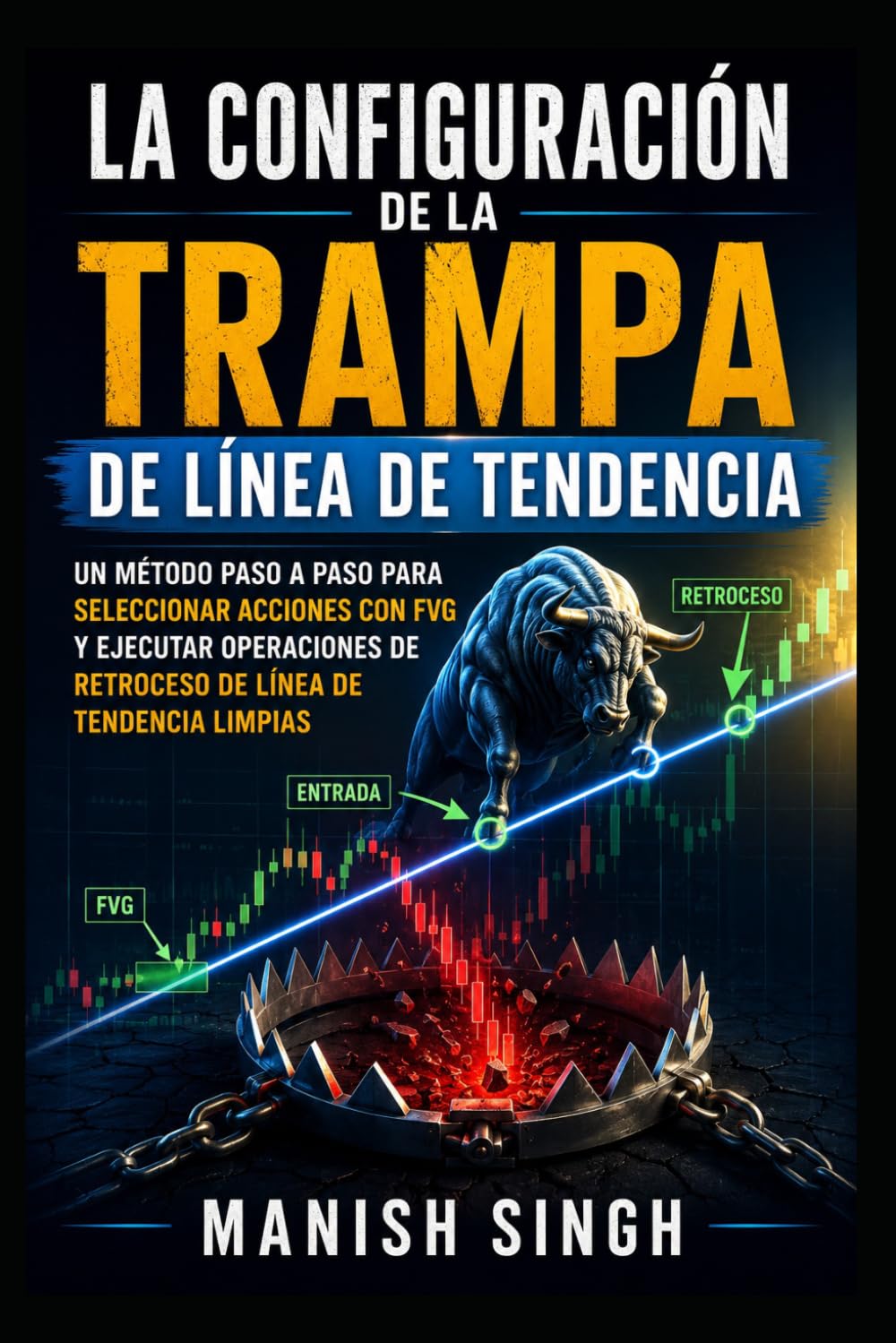 La configuración de la trampa de línea de tendencia: Un método paso a paso para seleccionar acciones con FVG y ejecutar operaciones de retroceso de línea de tendencia limpias