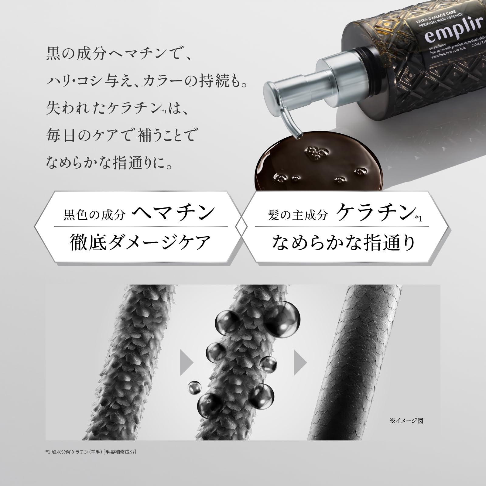 Amazon | emplir アンプリール プレミアム ヘアエッセンス ヘマチン