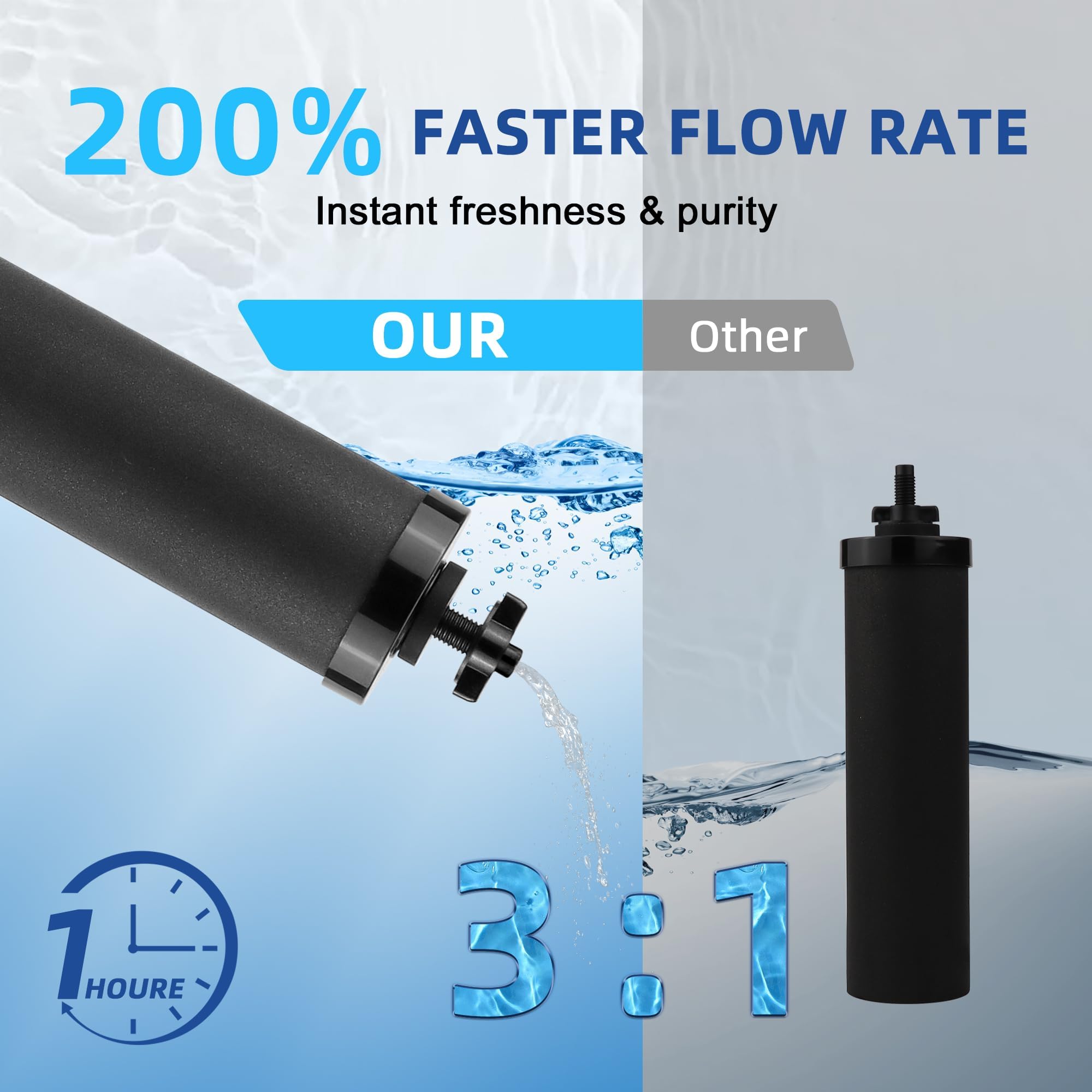 Ulepszony filtr wody z węglem aktywnym z membraną ultrafiltracyjną UF kompatybilny z grawitacyjnym systemem filtrów wody (4 sztuki)