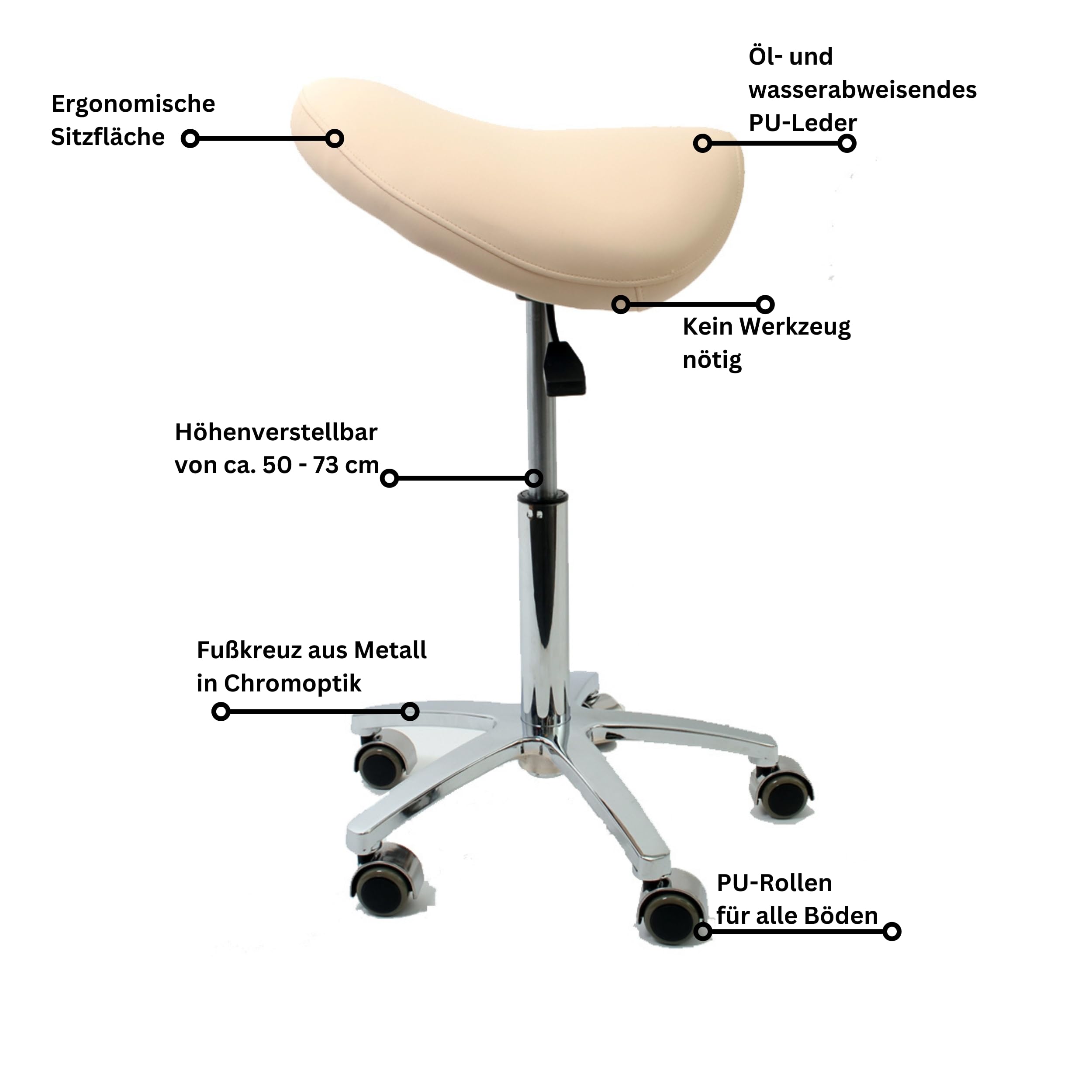 Sattelstuhl - Sattelhocker - Rollhocker - Arbeitshocker - für Praxis, Büro und Home-Office - höhenverstellbar und drehbar (Taubenblau)