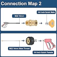 Vista 5 de Pressure Washer Quick Connect Fittings, M22 14mm to 1/4 Inch Quick Connect Pressure Washer Adapter Set, 4 Pieces